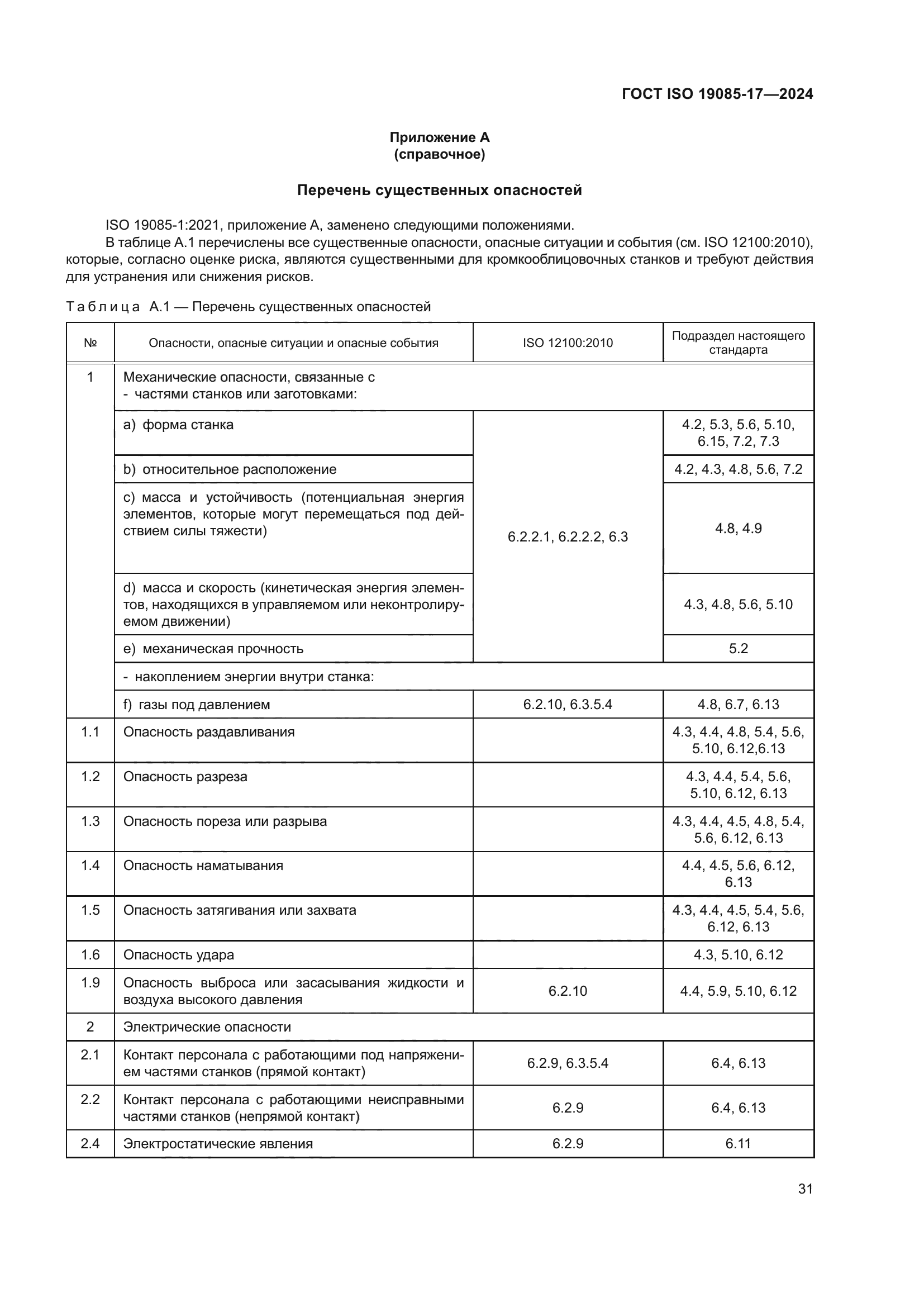 ГОСТ ISO 19085-17-2024
