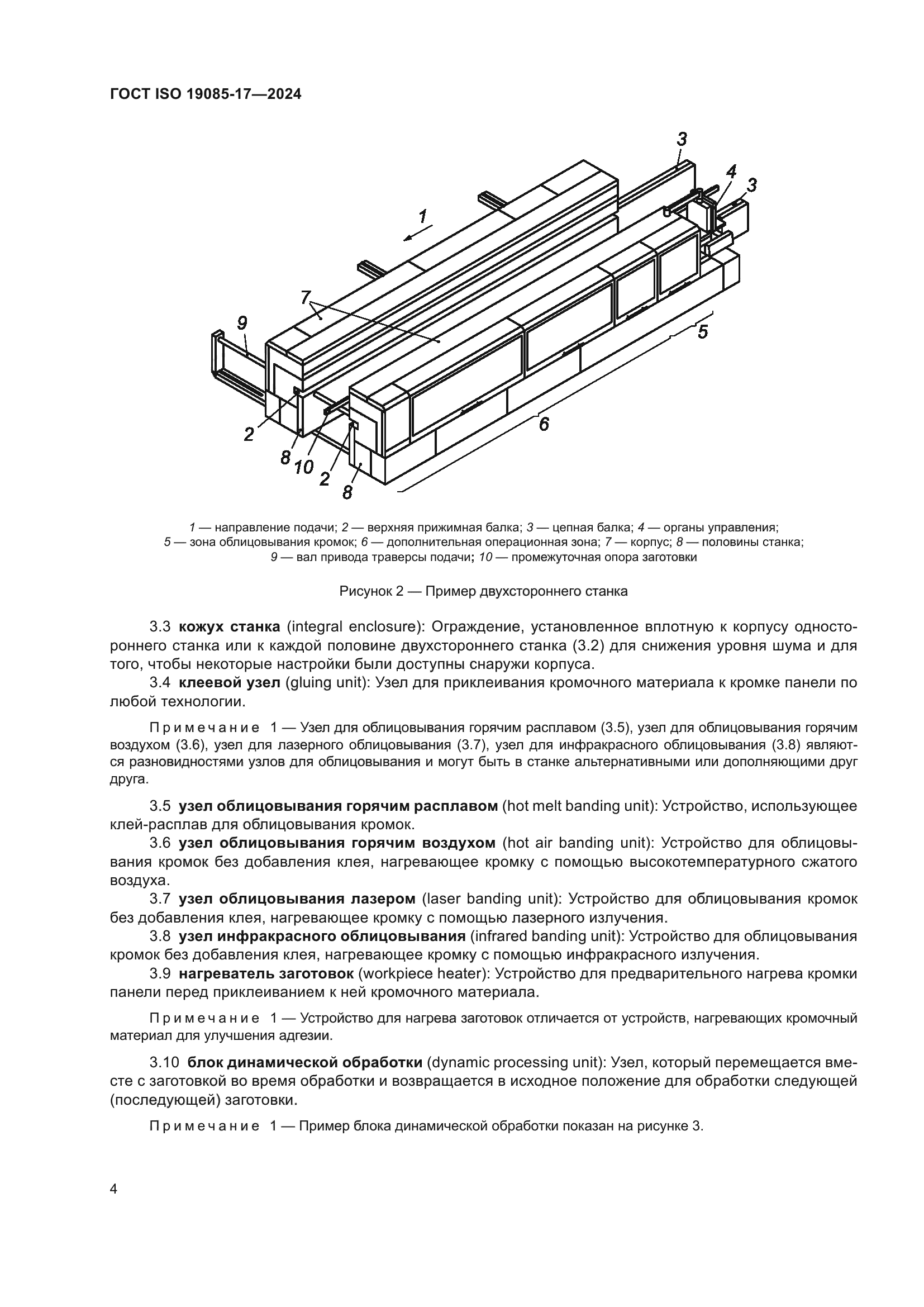 ГОСТ ISO 19085-17-2024