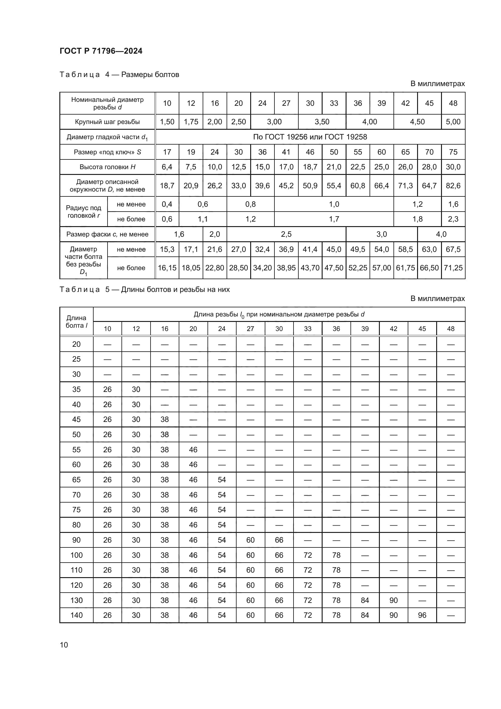 ГОСТ Р 71796-2024