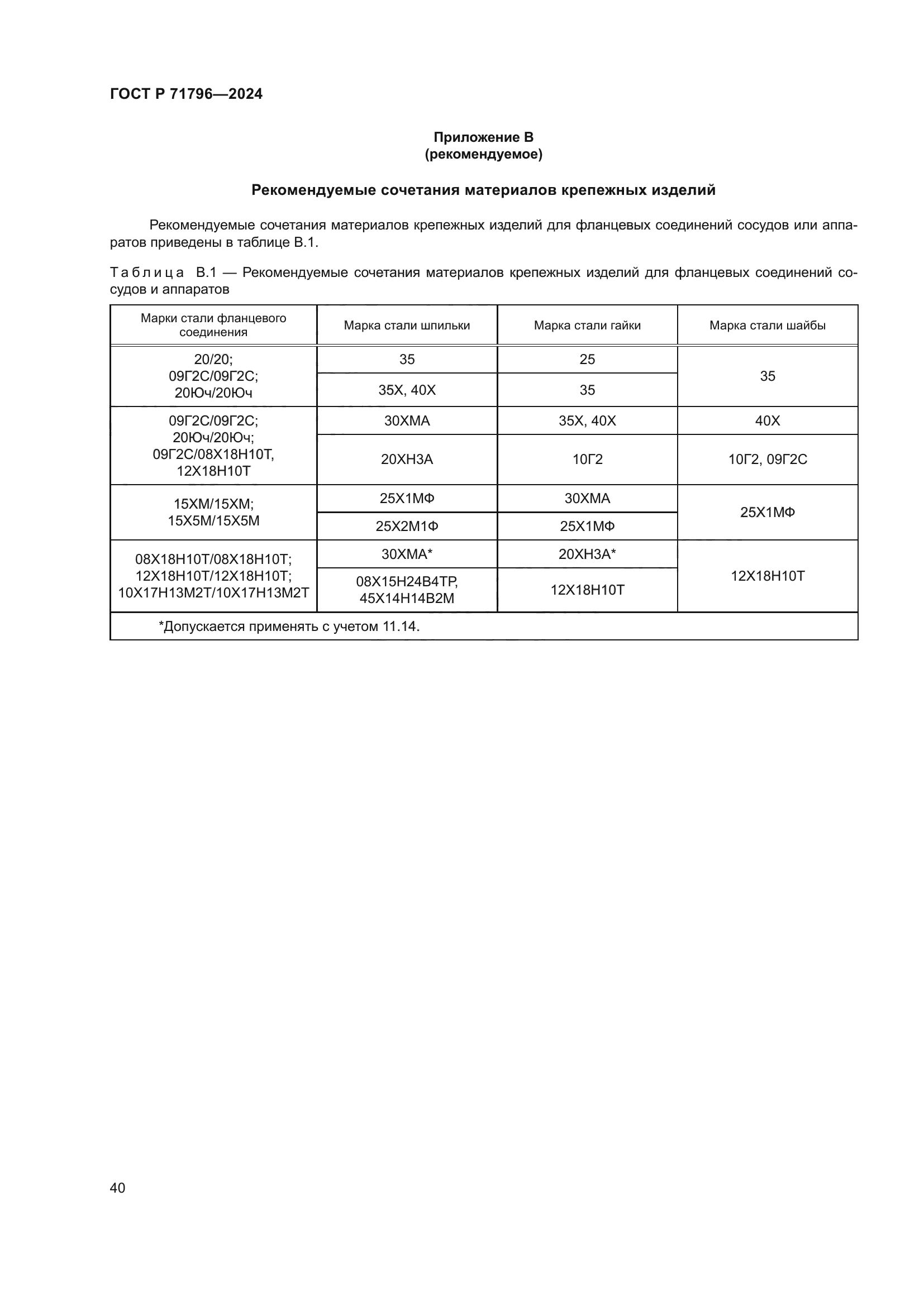 ГОСТ Р 71796-2024