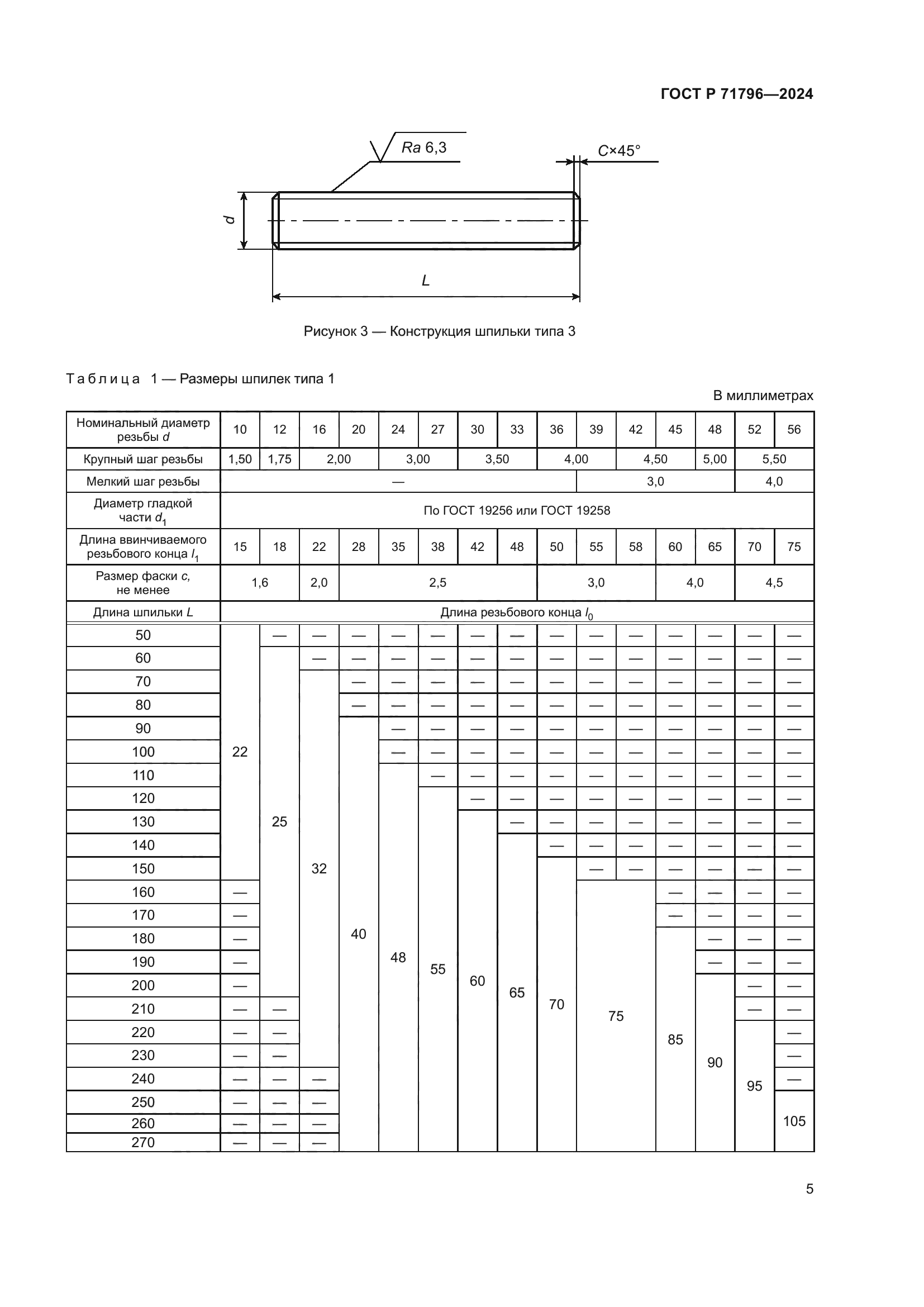 ГОСТ Р 71796-2024