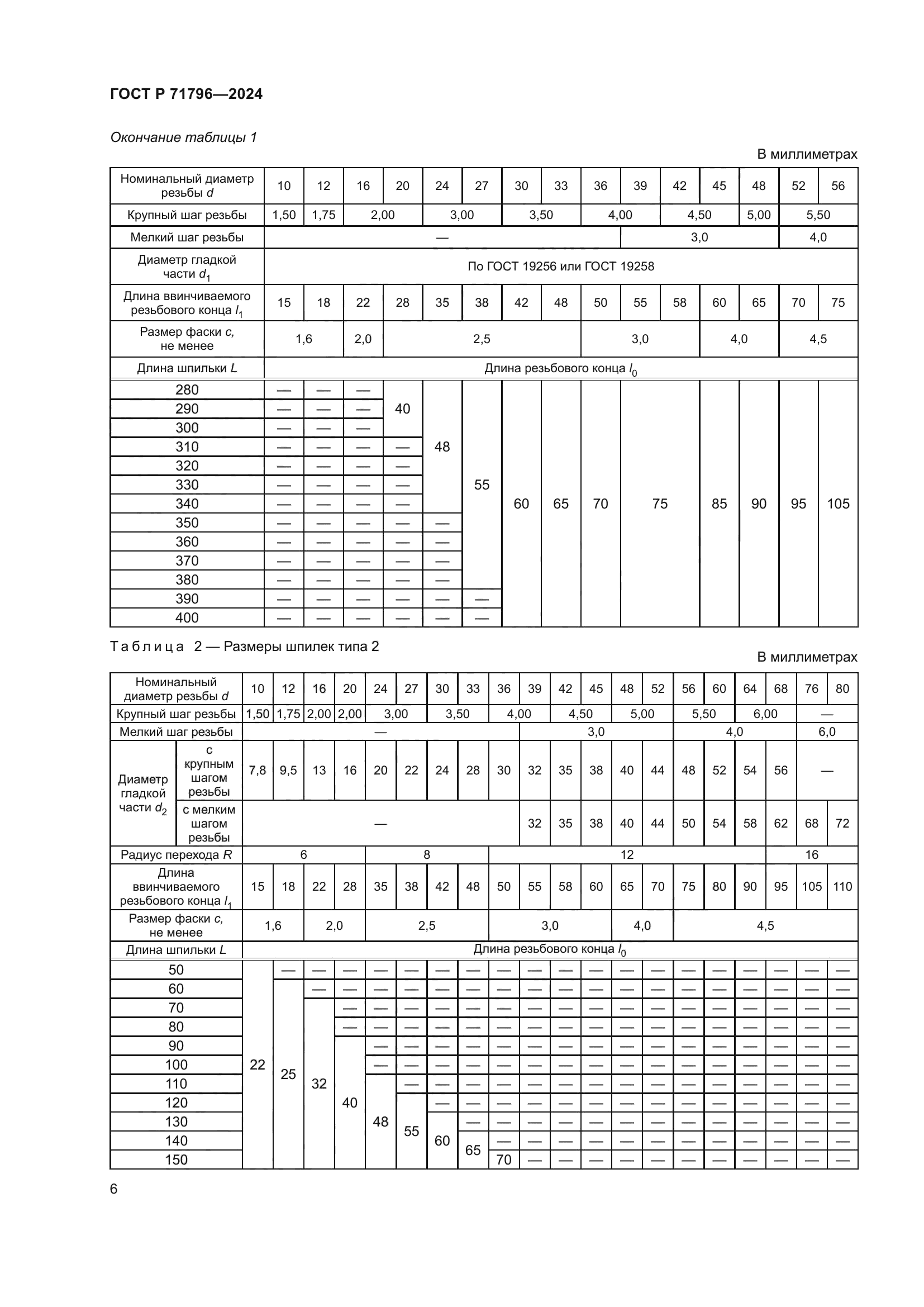 ГОСТ Р 71796-2024
