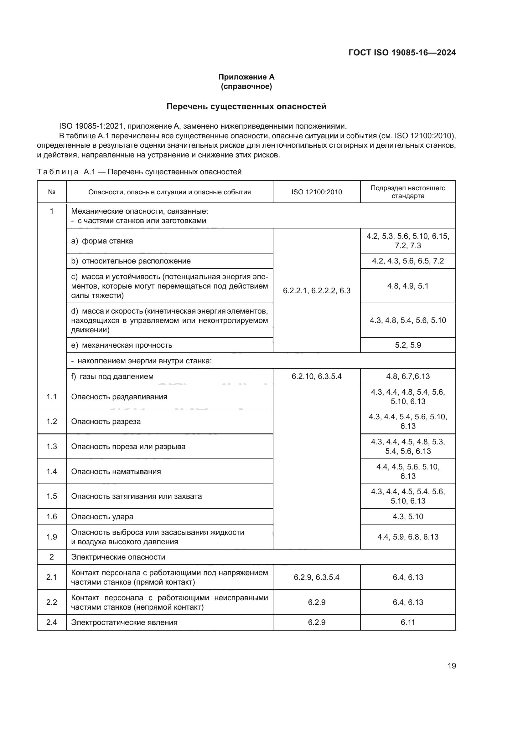 ГОСТ ISO 19085-16-2024
