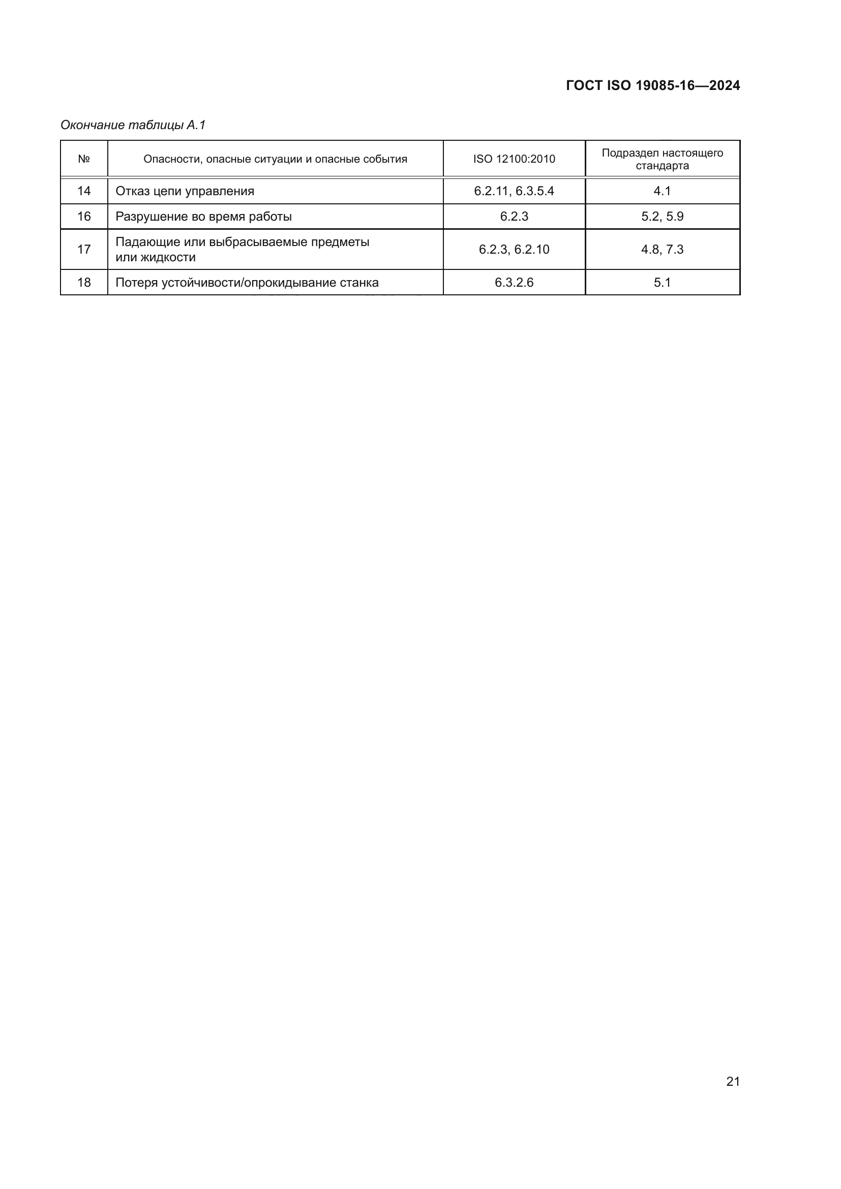 ГОСТ ISO 19085-16-2024