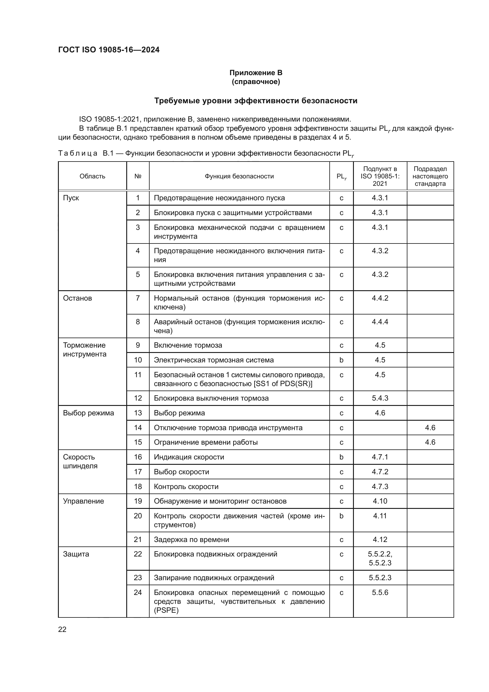 ГОСТ ISO 19085-16-2024