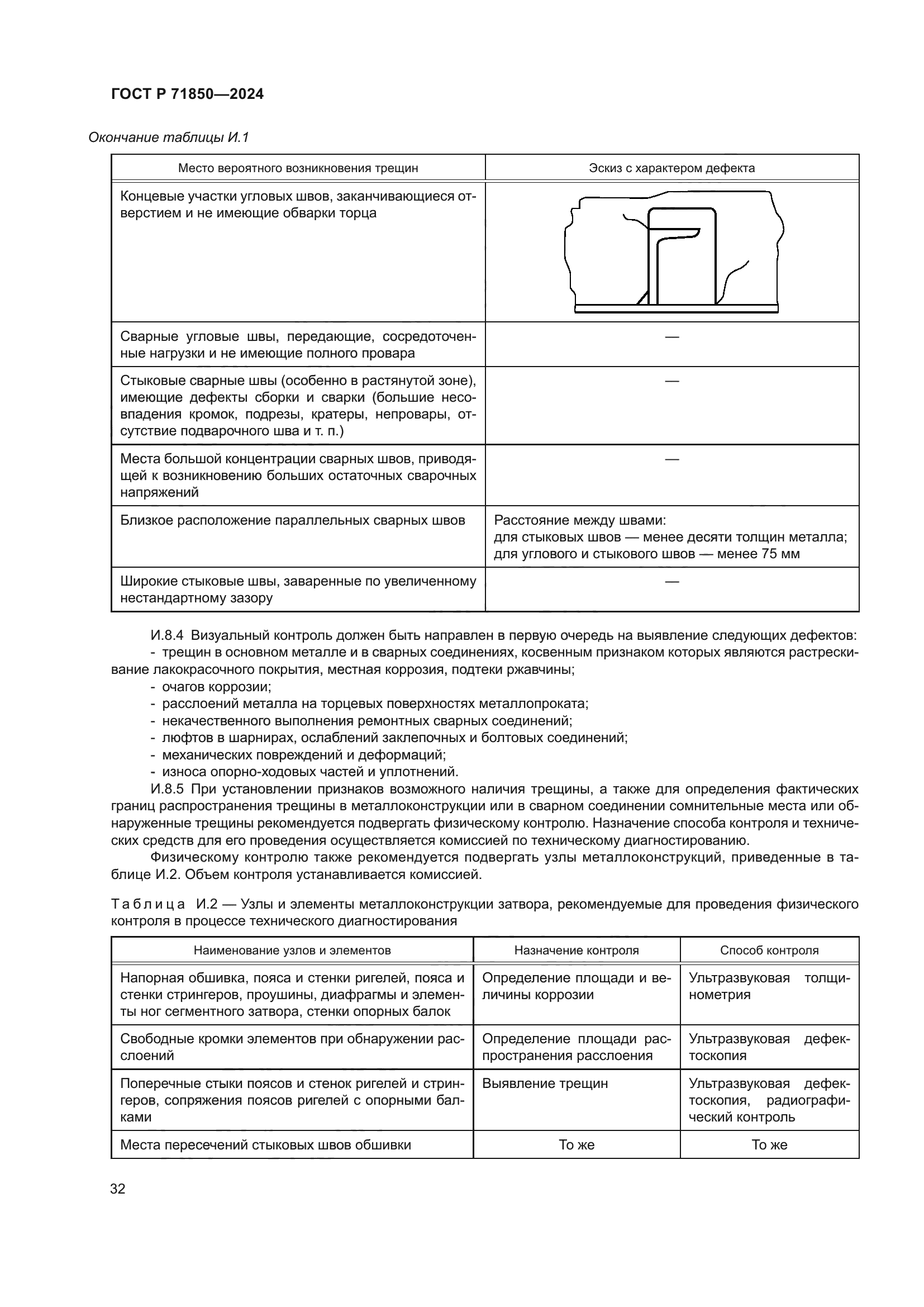 ГОСТ Р 71850-2024