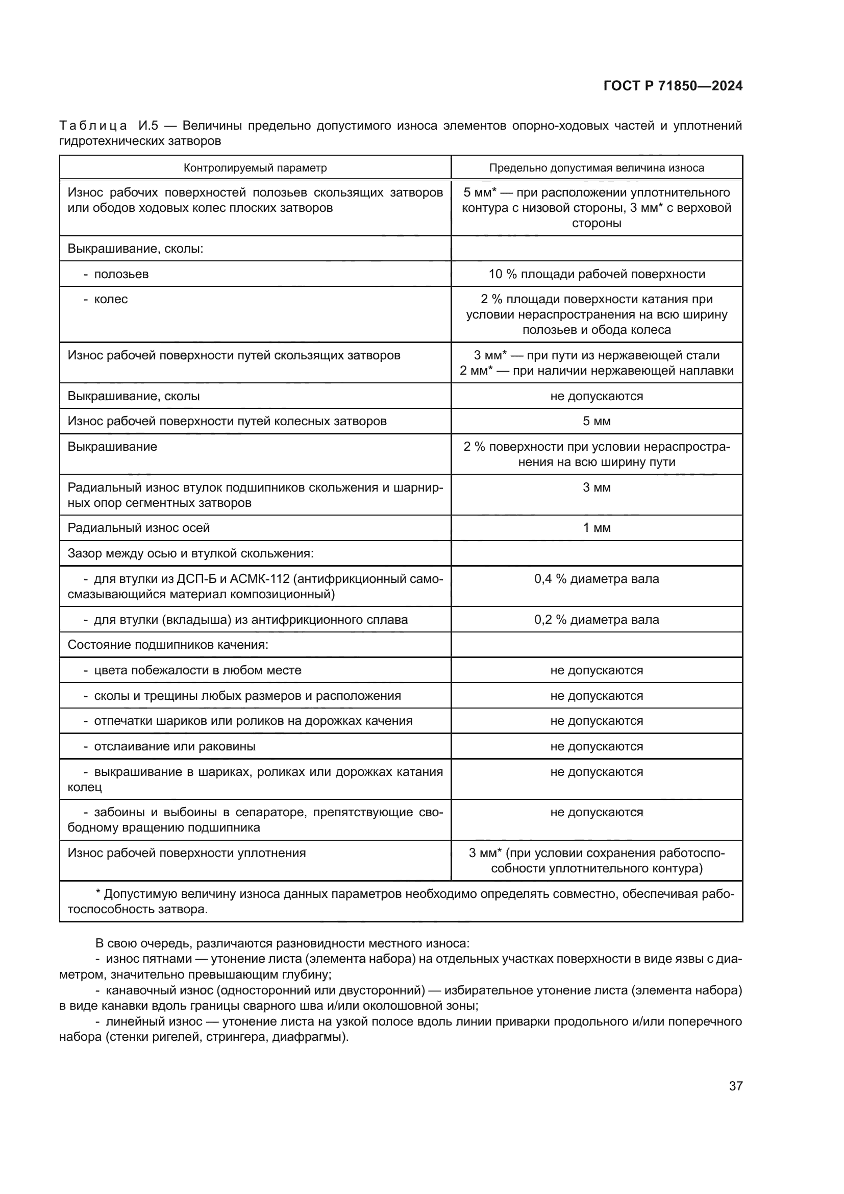 ГОСТ Р 71850-2024