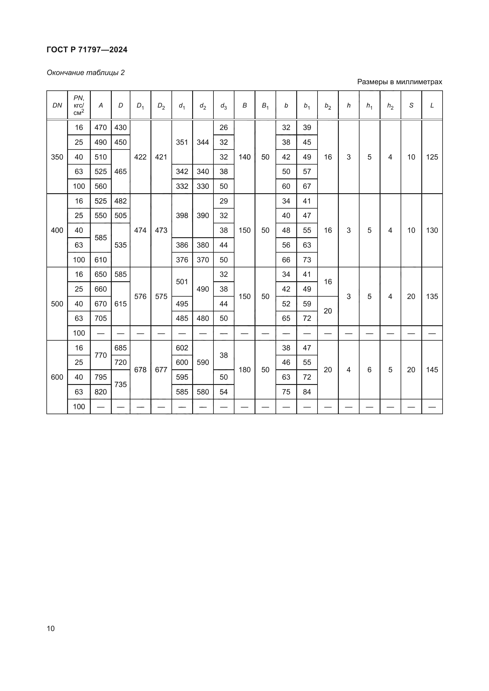 ГОСТ Р 71797-2024