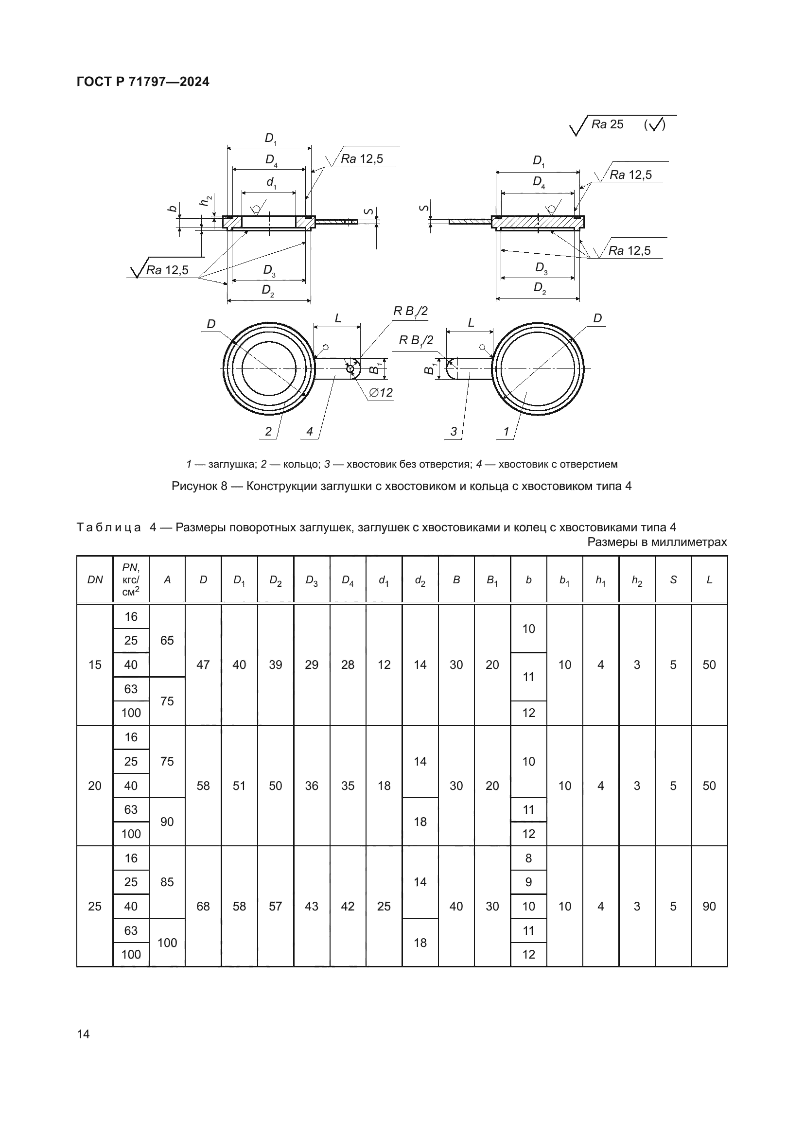 ГОСТ Р 71797-2024