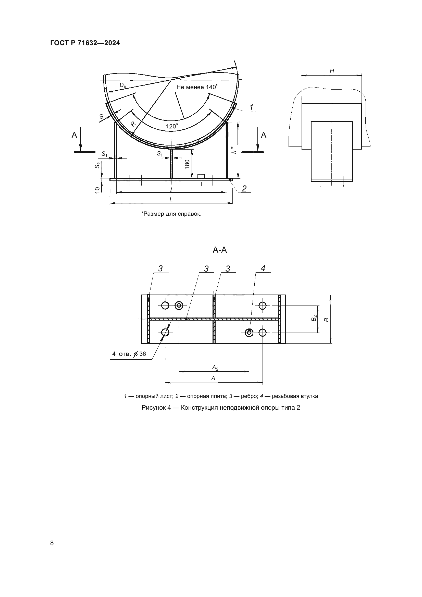 ГОСТ Р 71632-2024