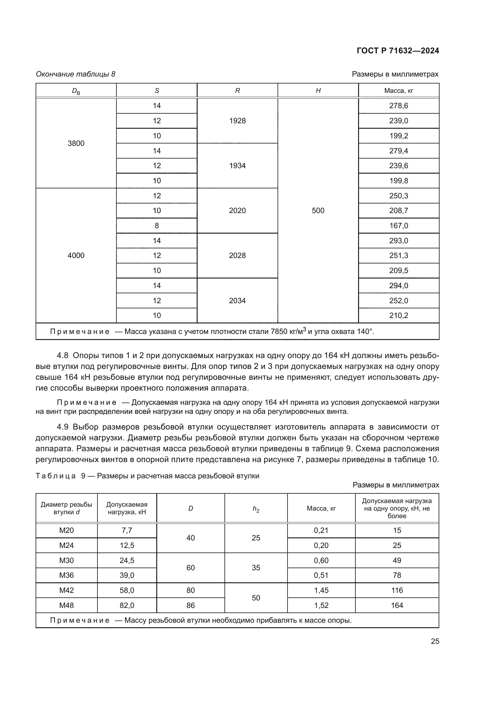 ГОСТ Р 71632-2024