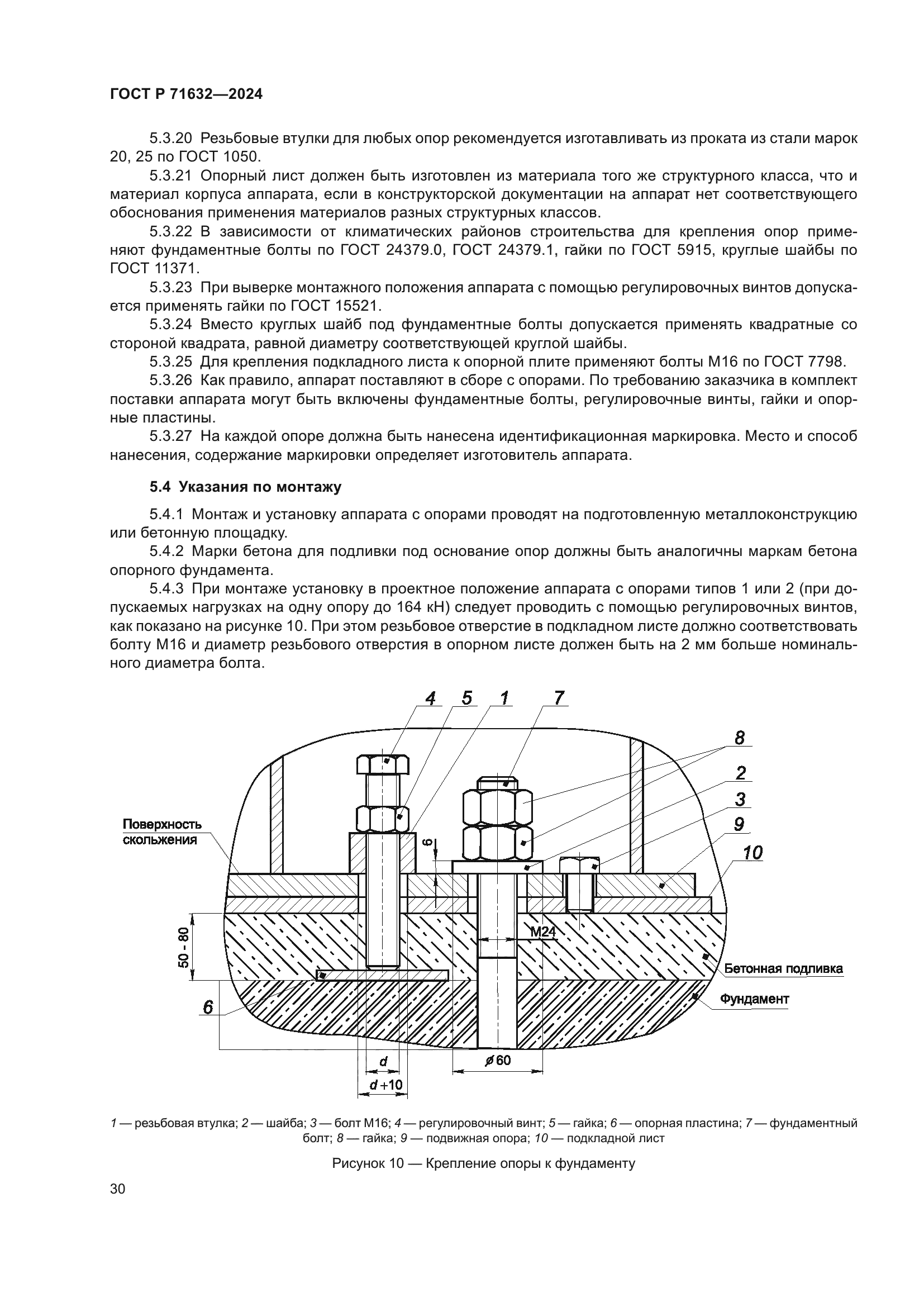 ГОСТ Р 71632-2024