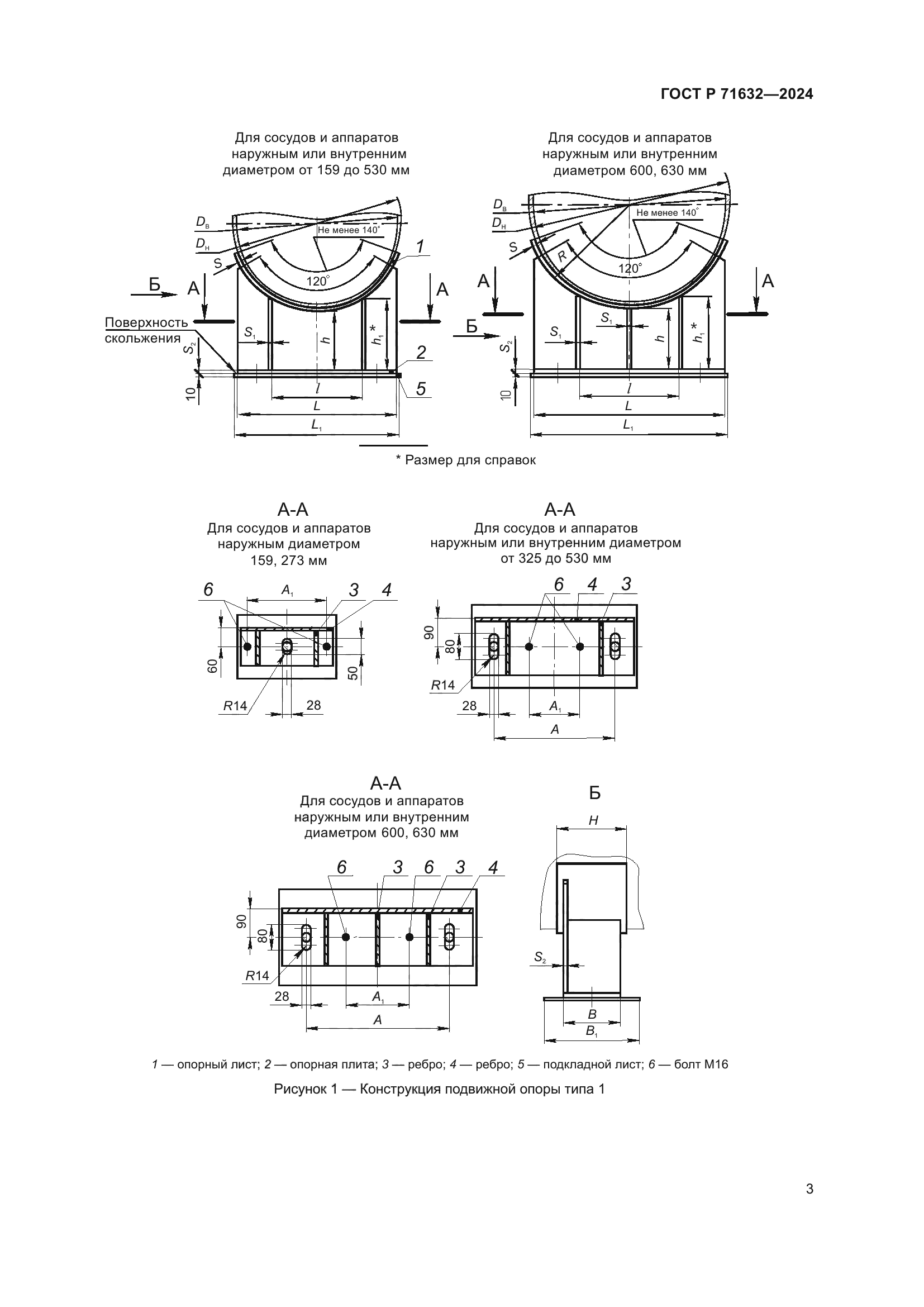ГОСТ Р 71632-2024