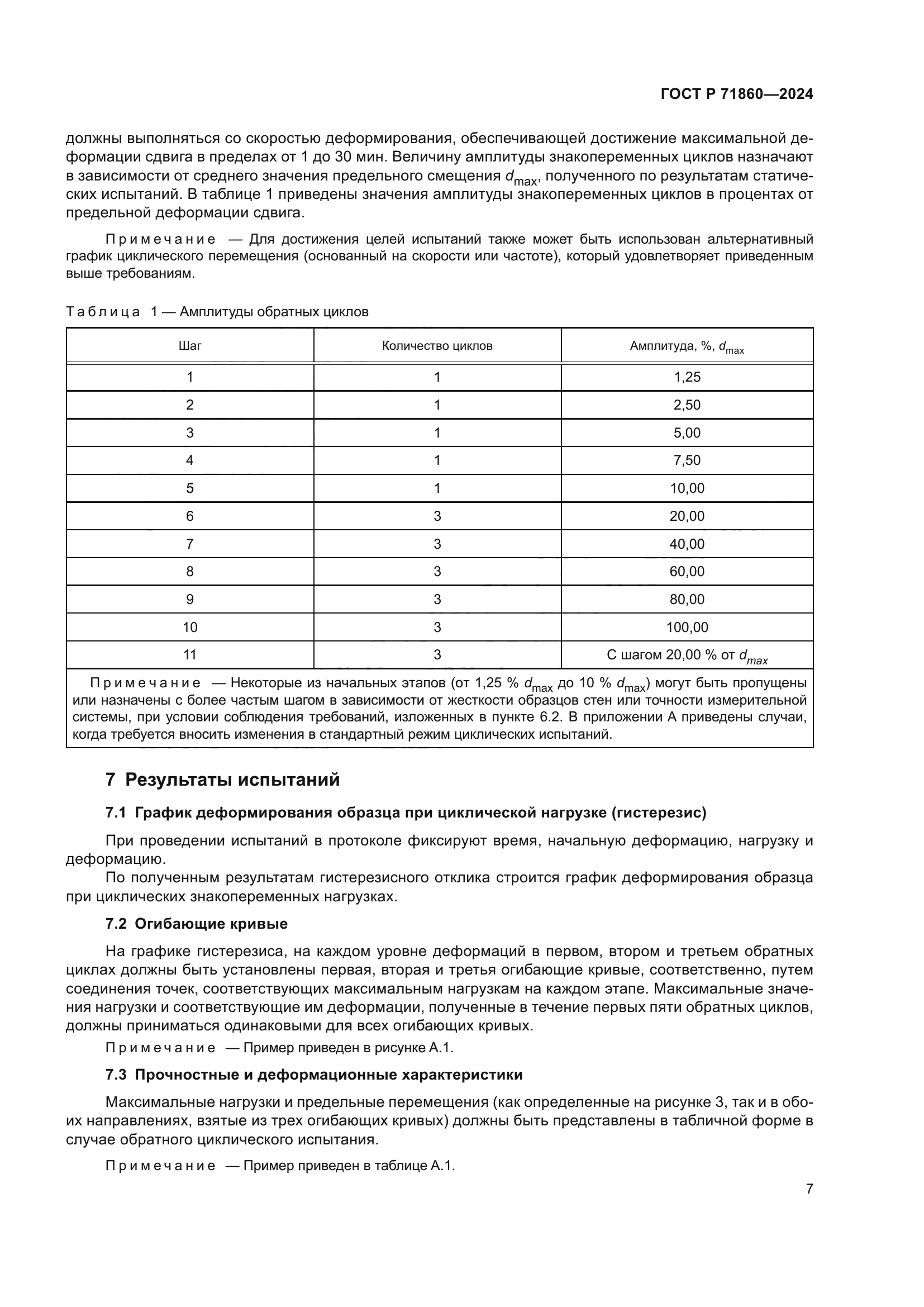 ГОСТ Р 71860-2024