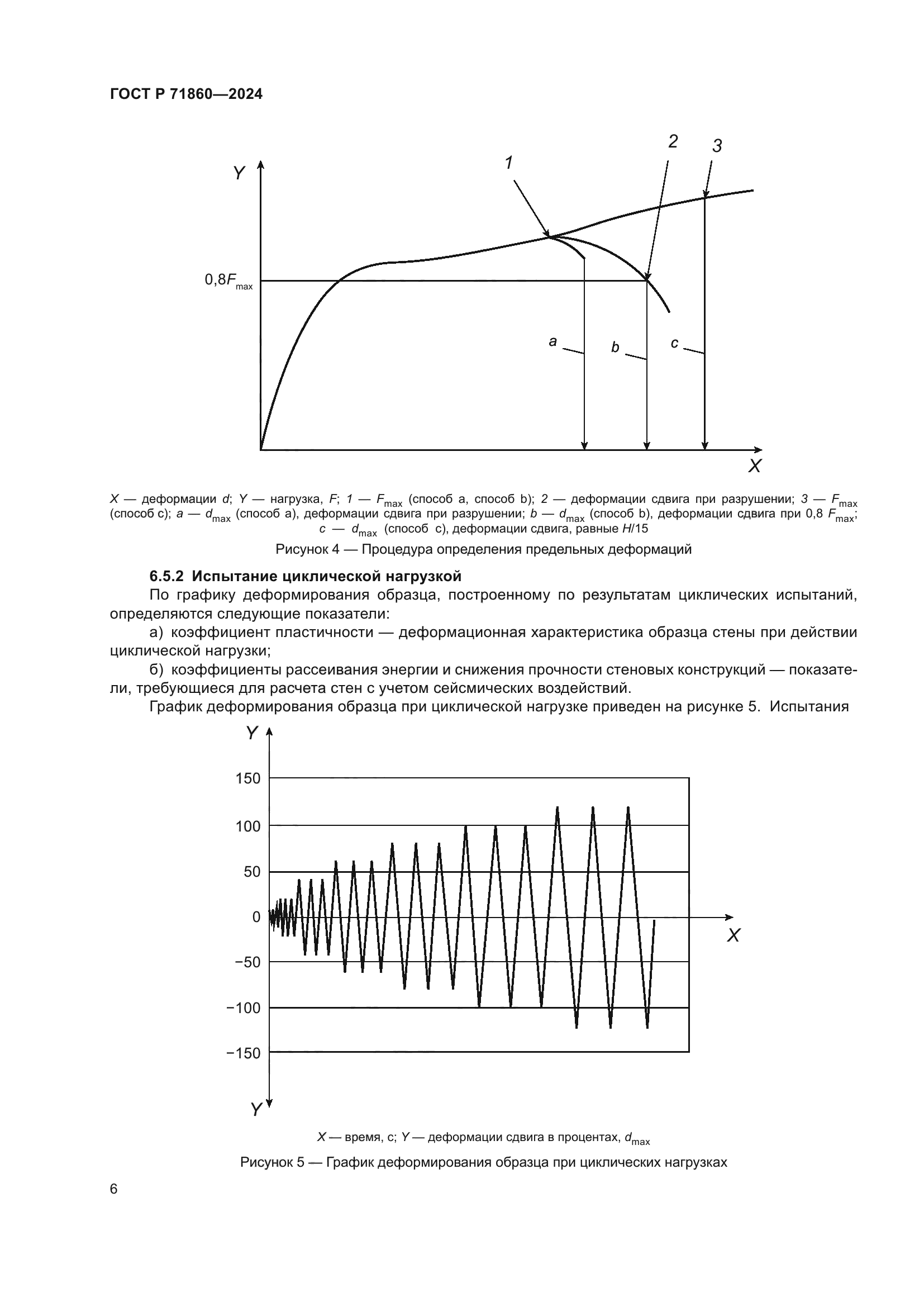 ГОСТ Р 71860-2024