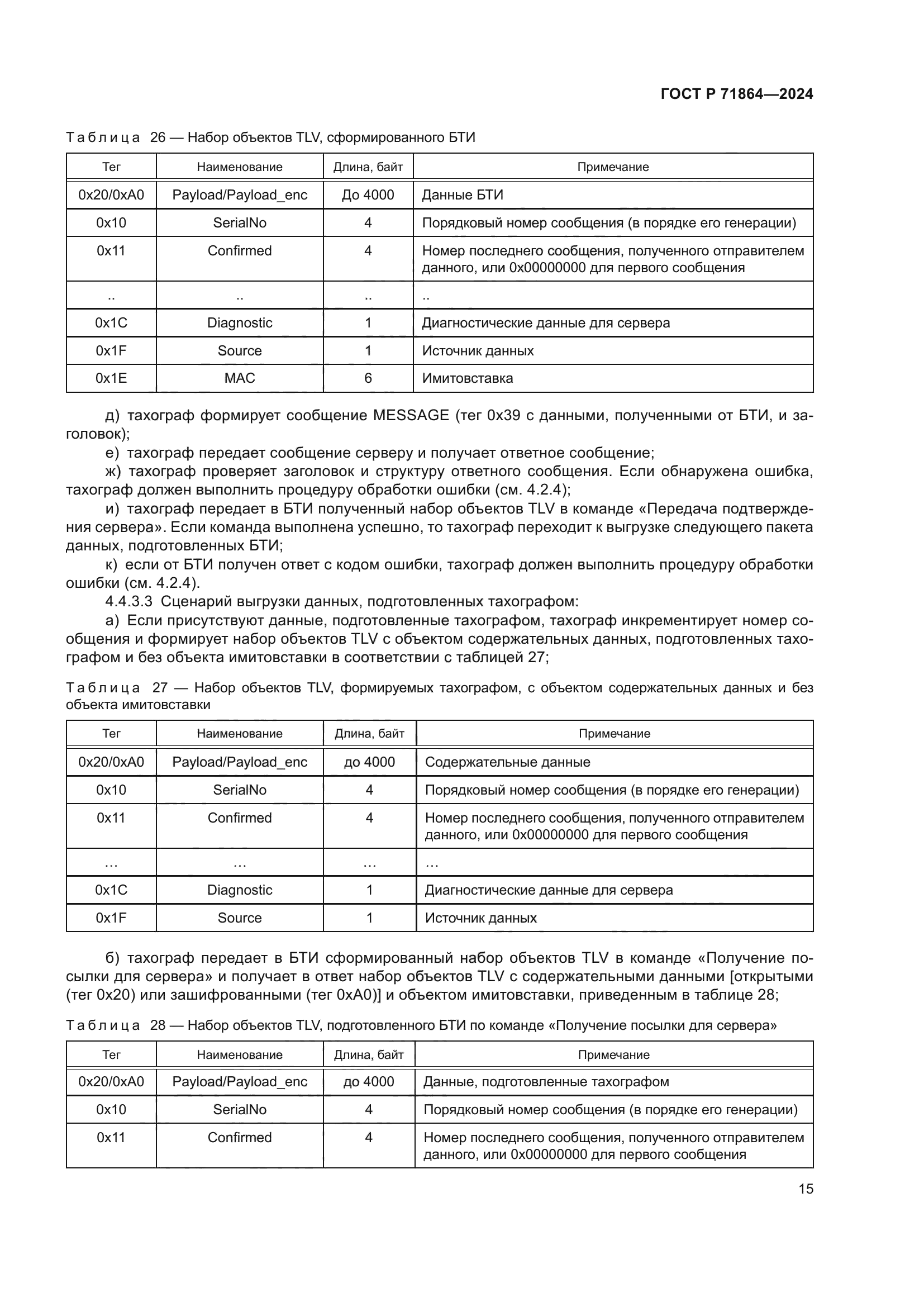 ГОСТ Р 71864-2024