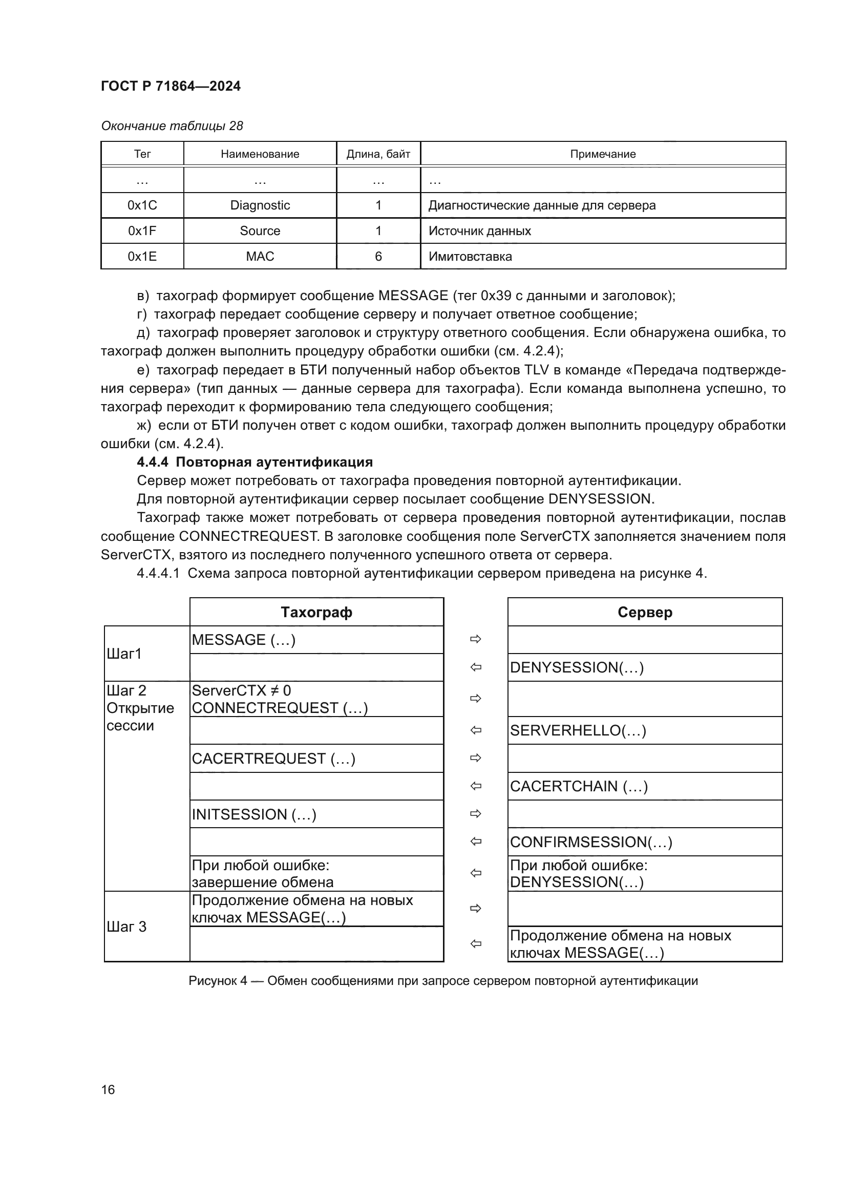 ГОСТ Р 71864-2024