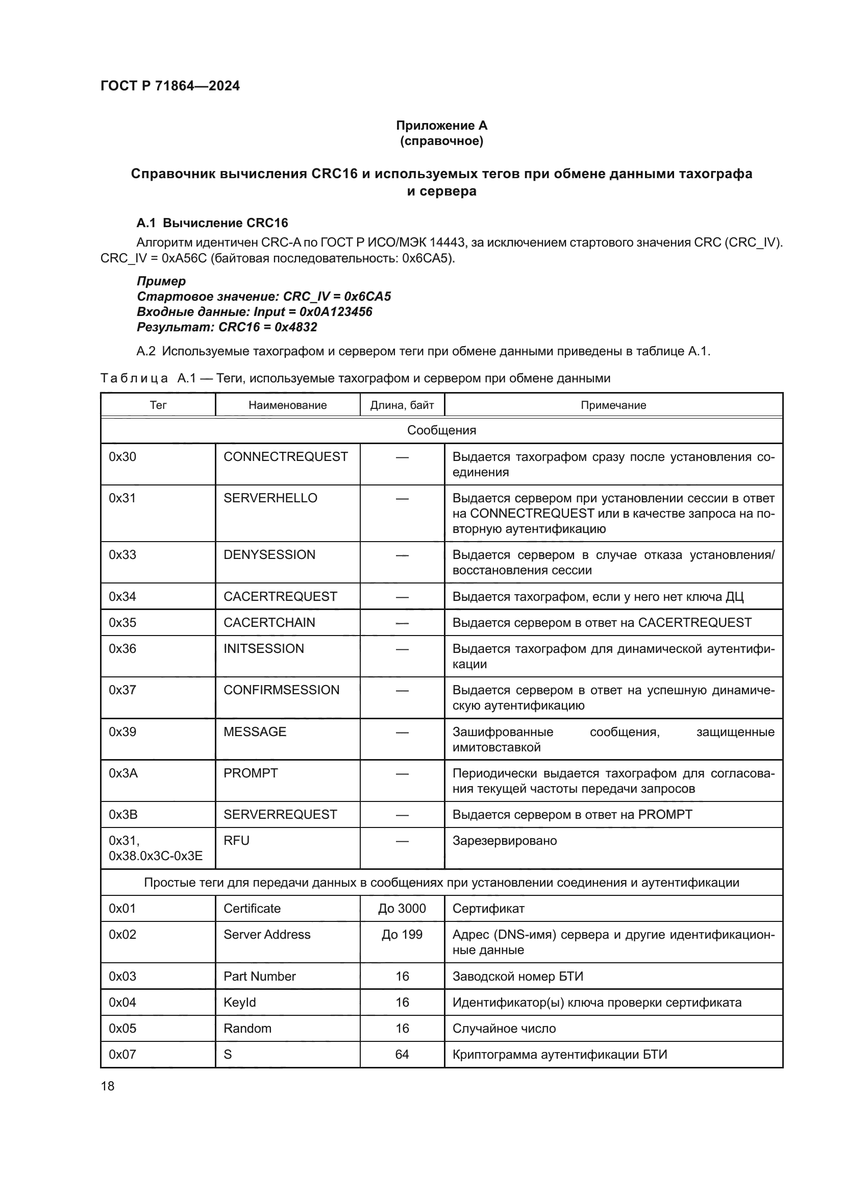 ГОСТ Р 71864-2024