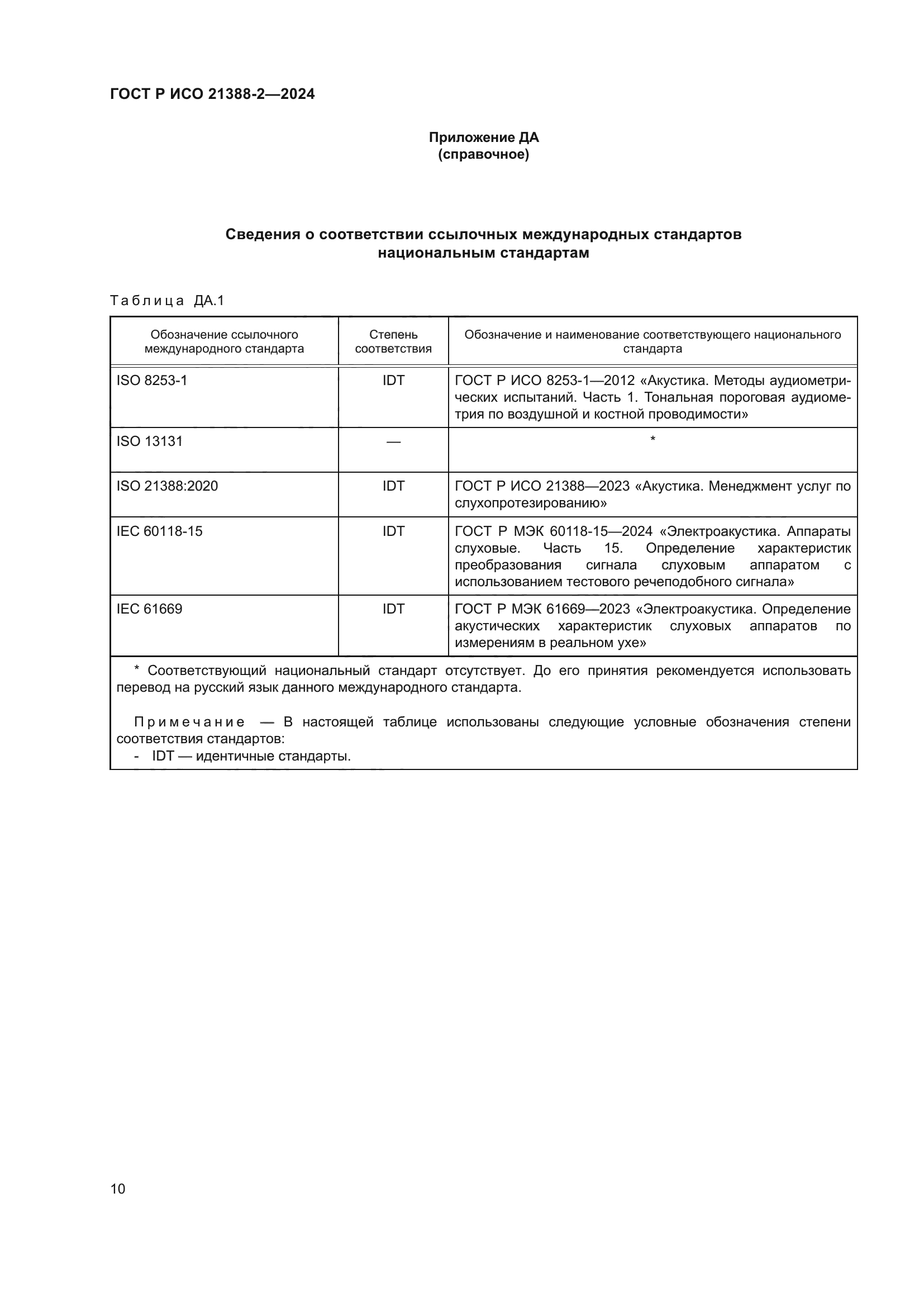 ГОСТ Р ИСО 21388-2-2024