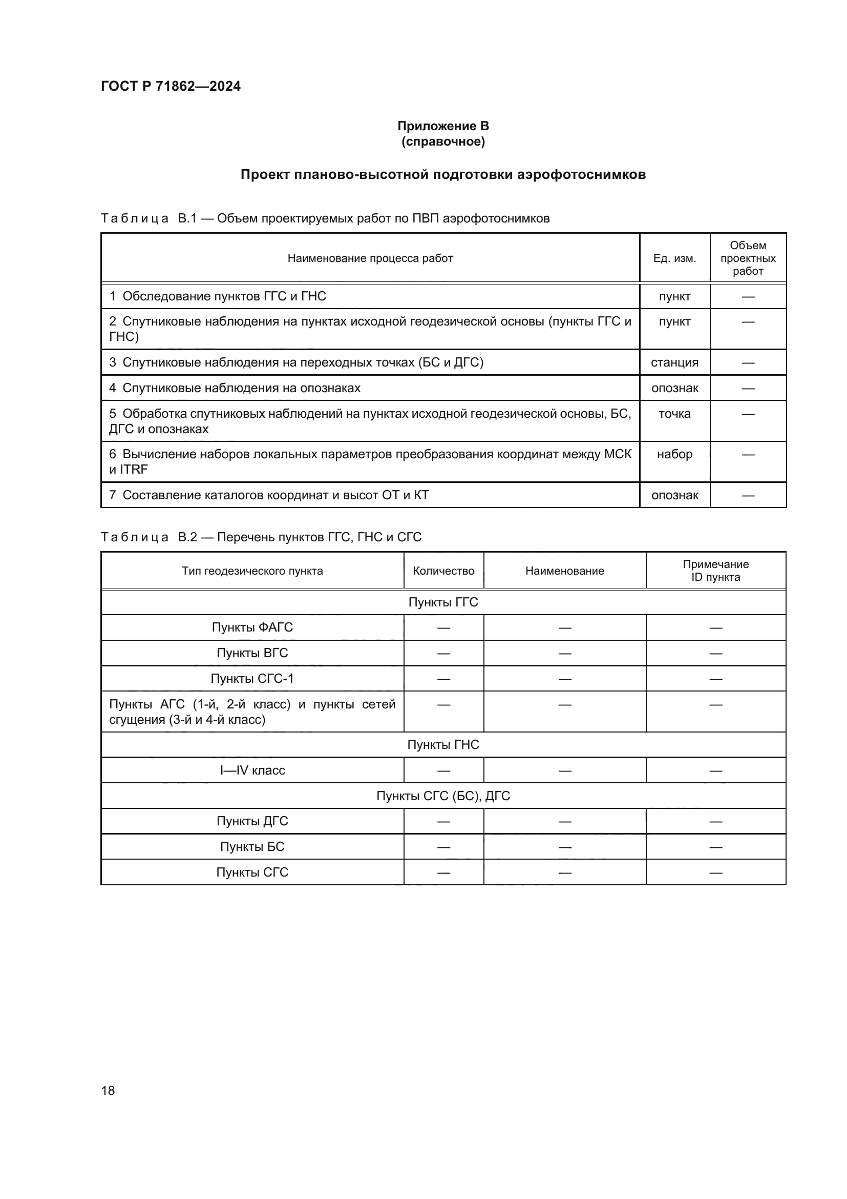 ГОСТ Р 71862-2024