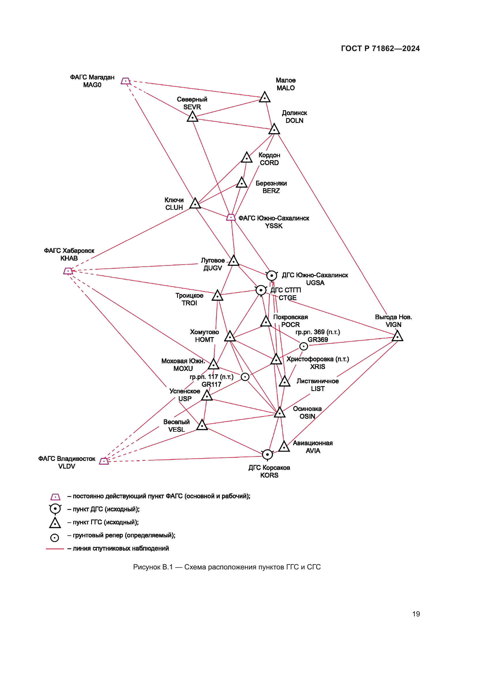 ГОСТ Р 71862-2024
