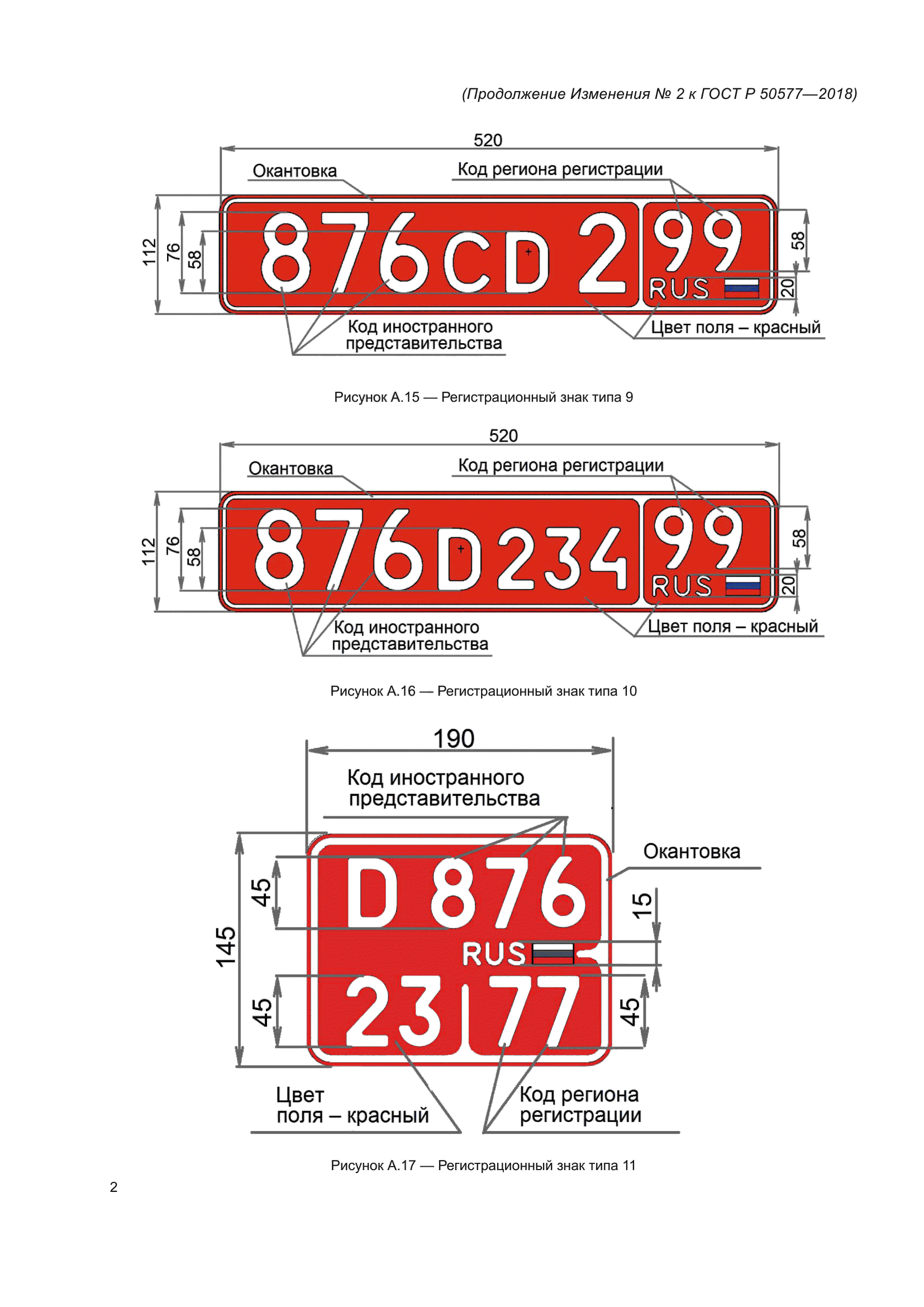 Изменение №2 к ГОСТ Р 50577-2018