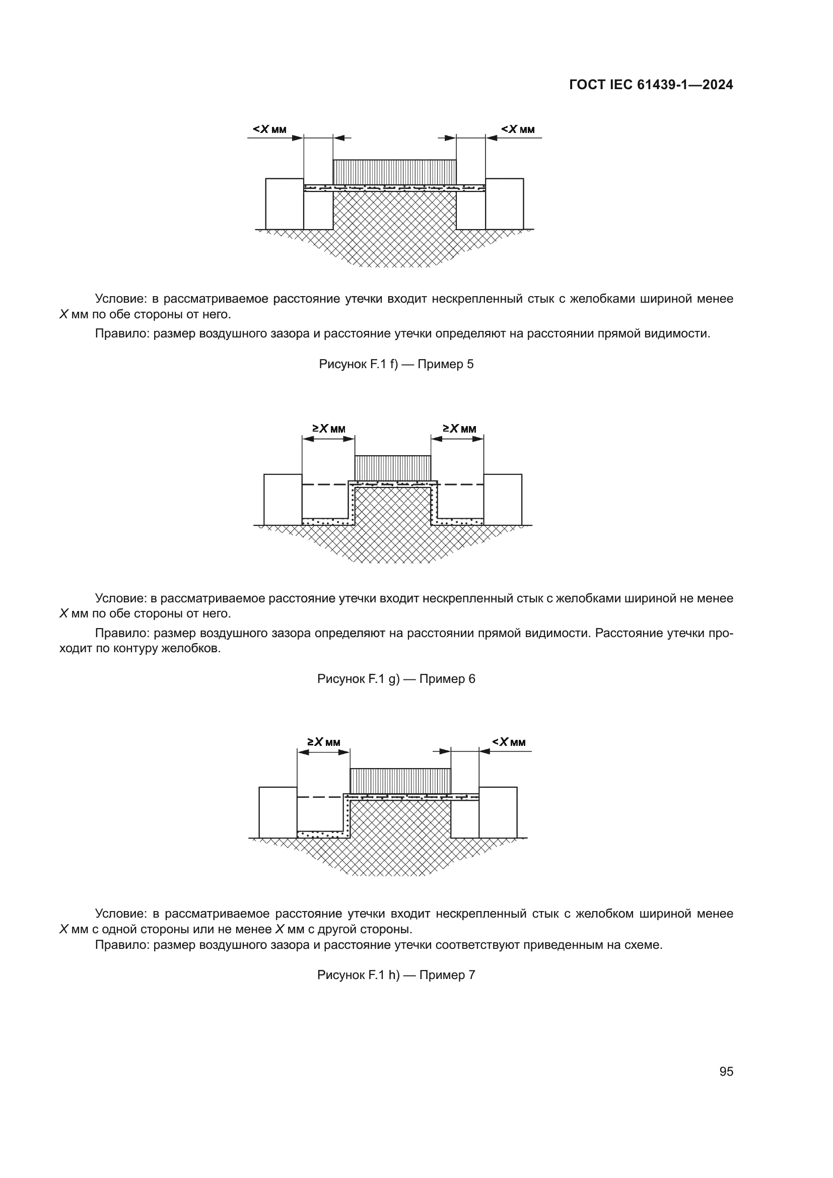 ГОСТ IEC 61439-1-2024