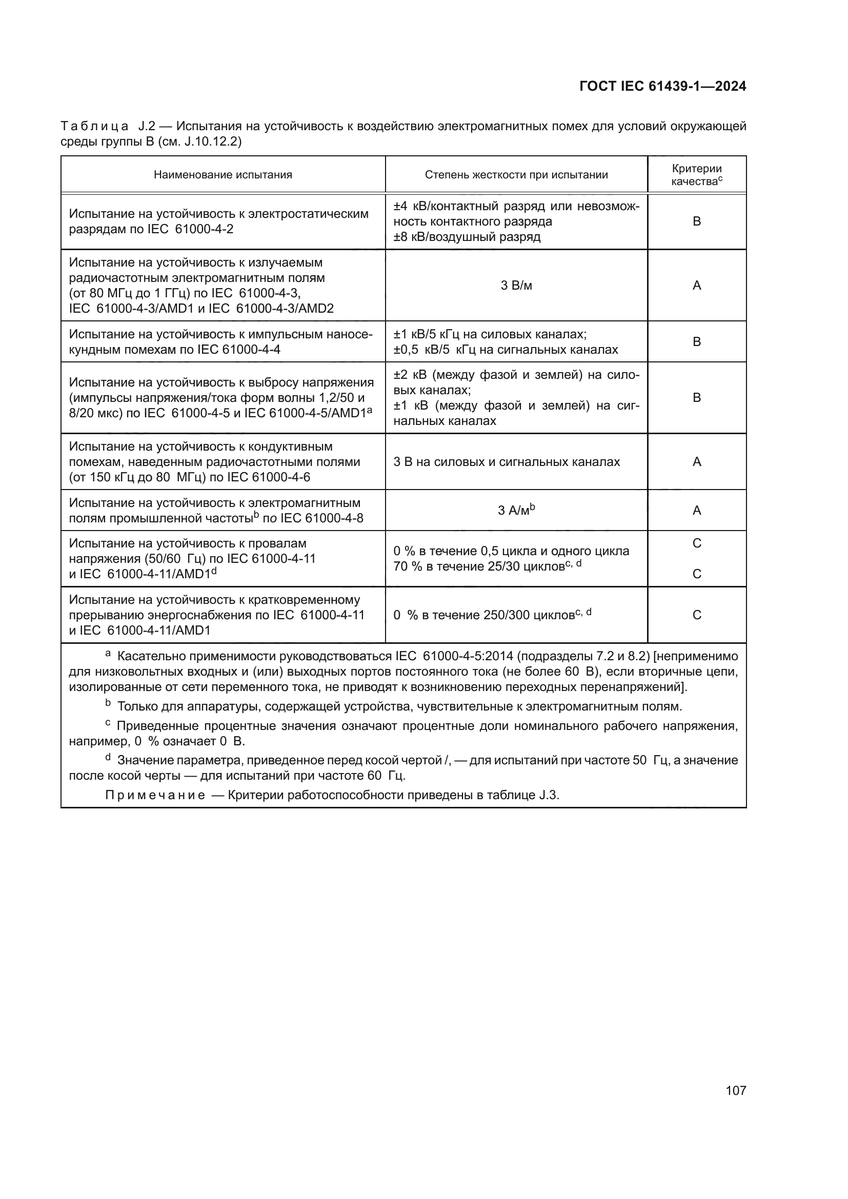 ГОСТ IEC 61439-1-2024