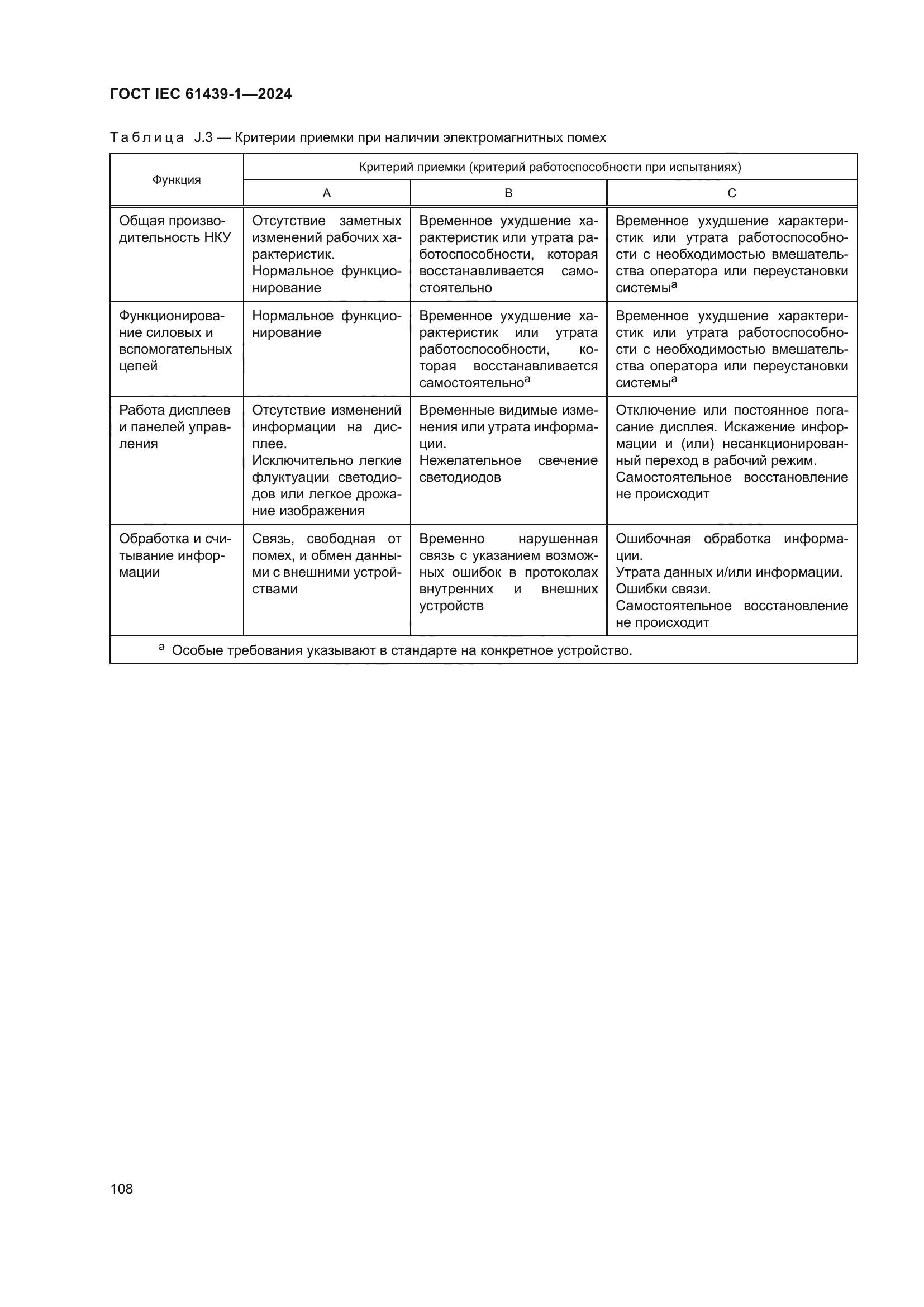 ГОСТ IEC 61439-1-2024