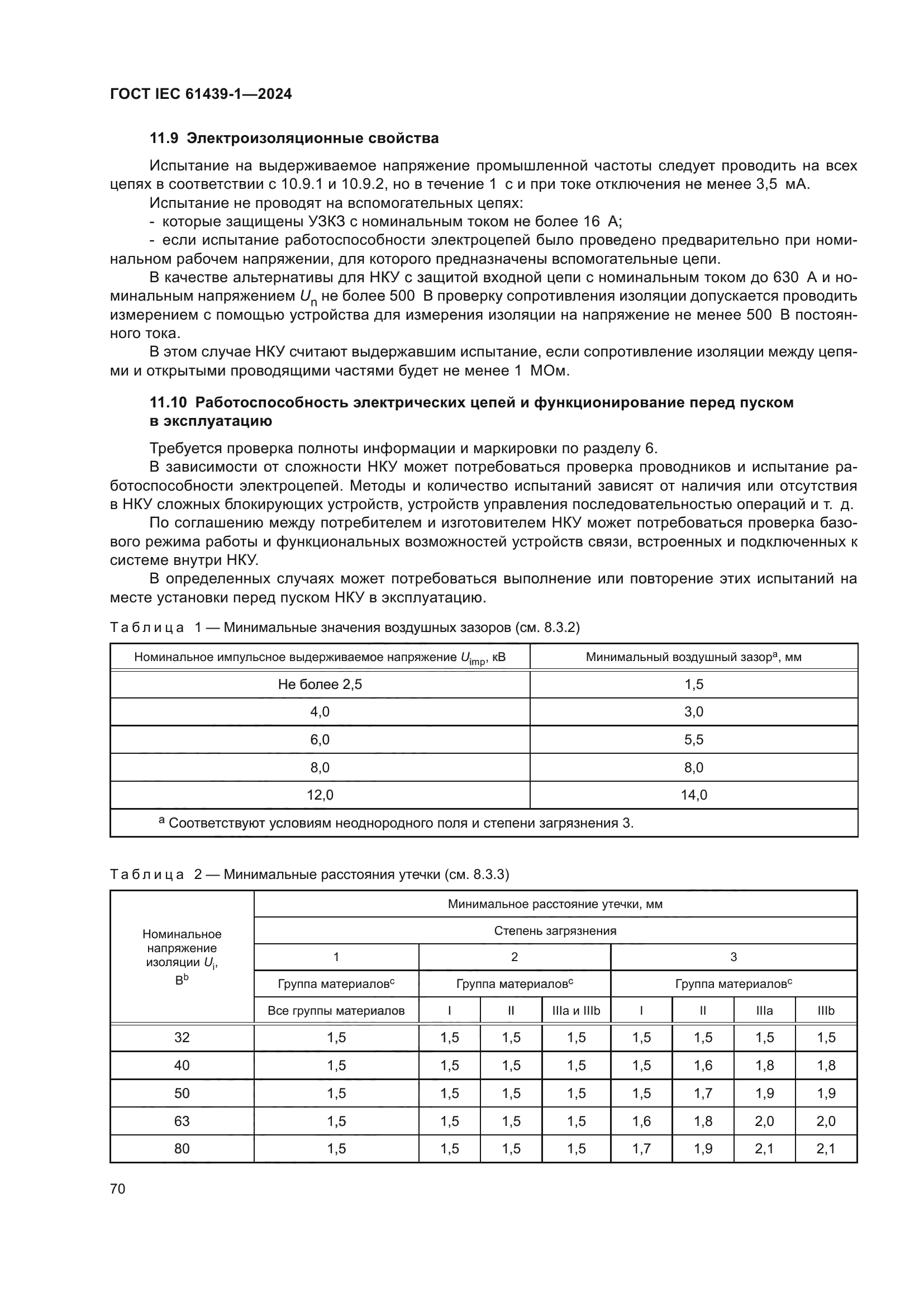 ГОСТ IEC 61439-1-2024