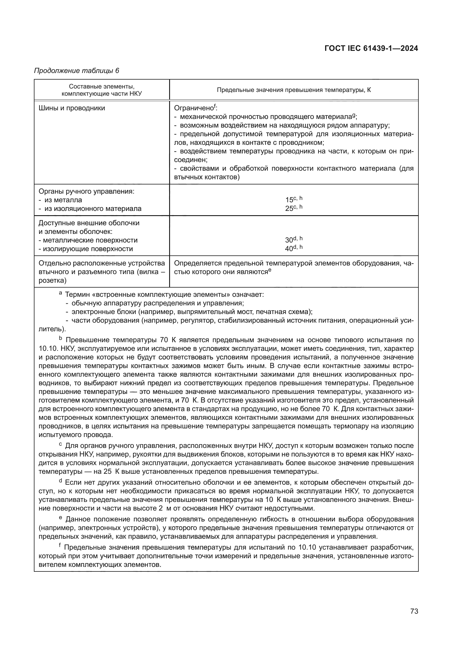 ГОСТ IEC 61439-1-2024