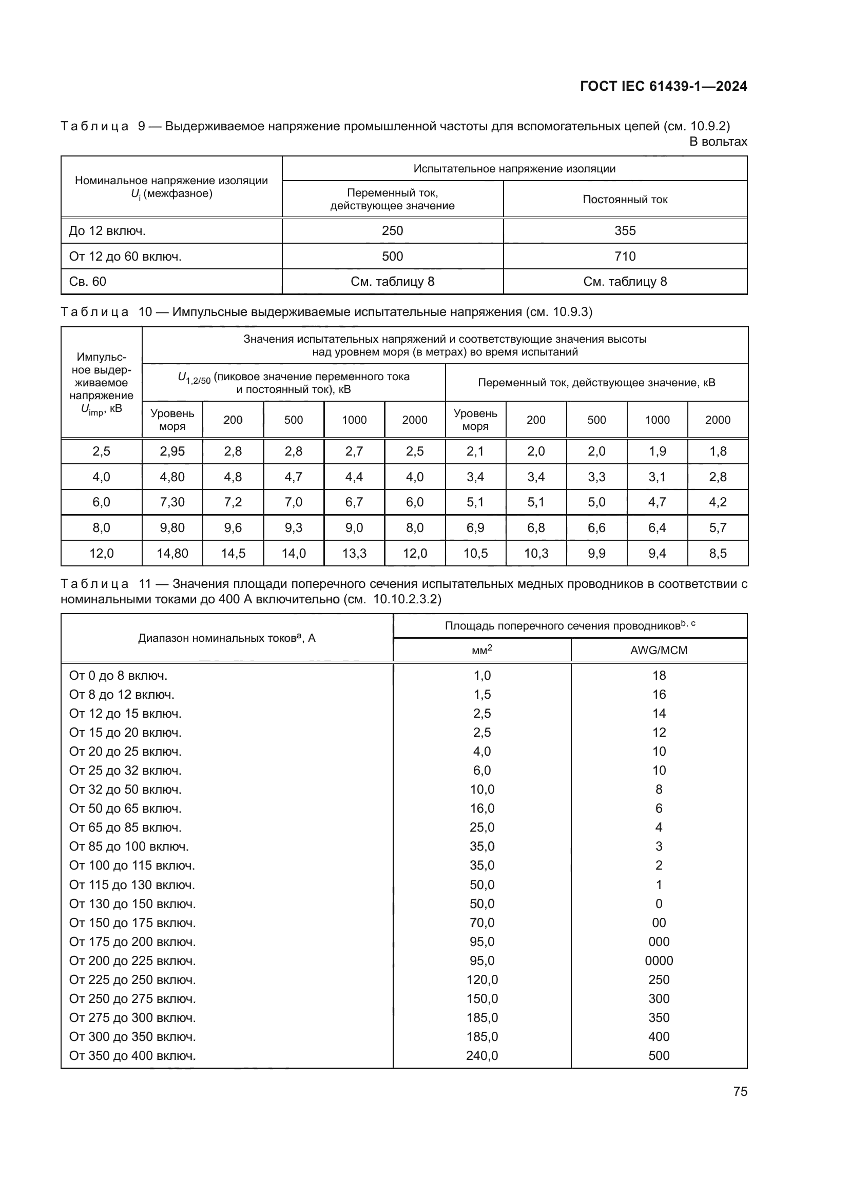 ГОСТ IEC 61439-1-2024