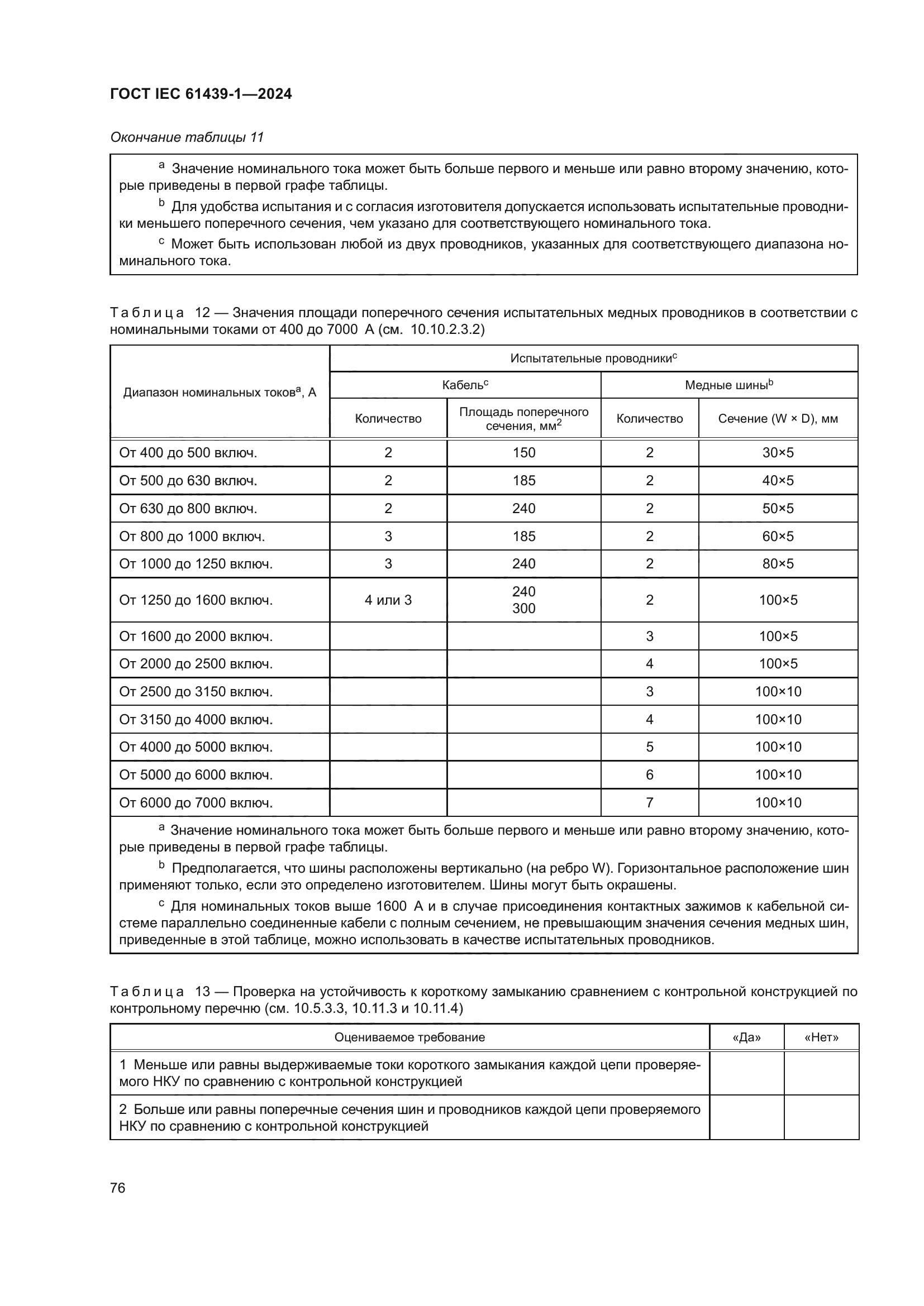 ГОСТ IEC 61439-1-2024