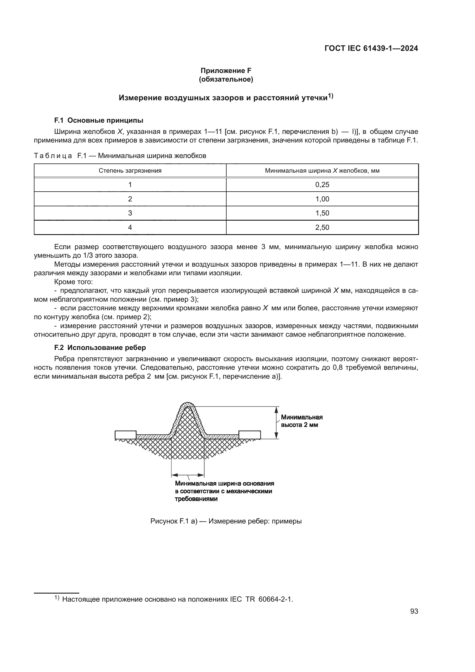 ГОСТ IEC 61439-1-2024