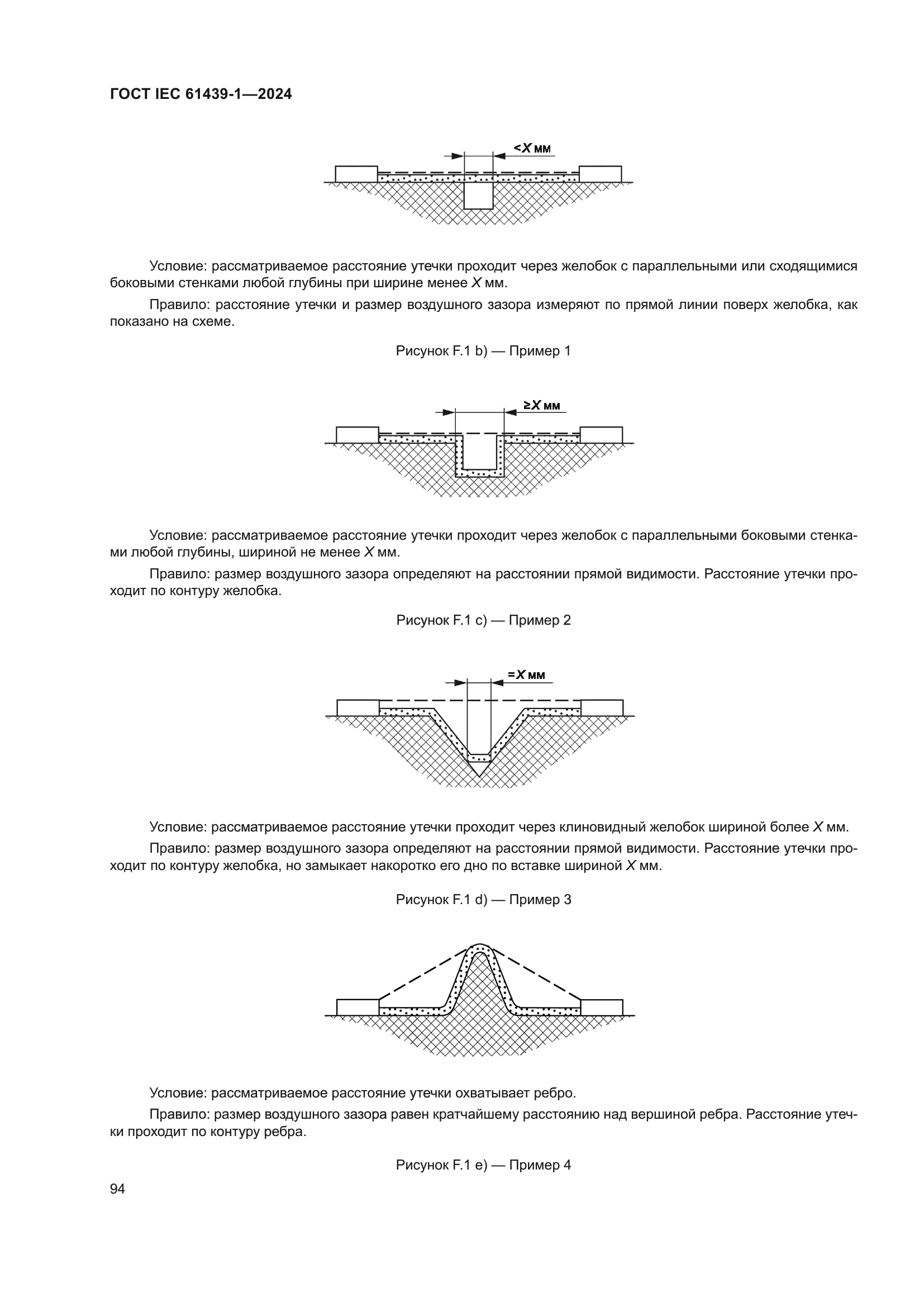 ГОСТ IEC 61439-1-2024
