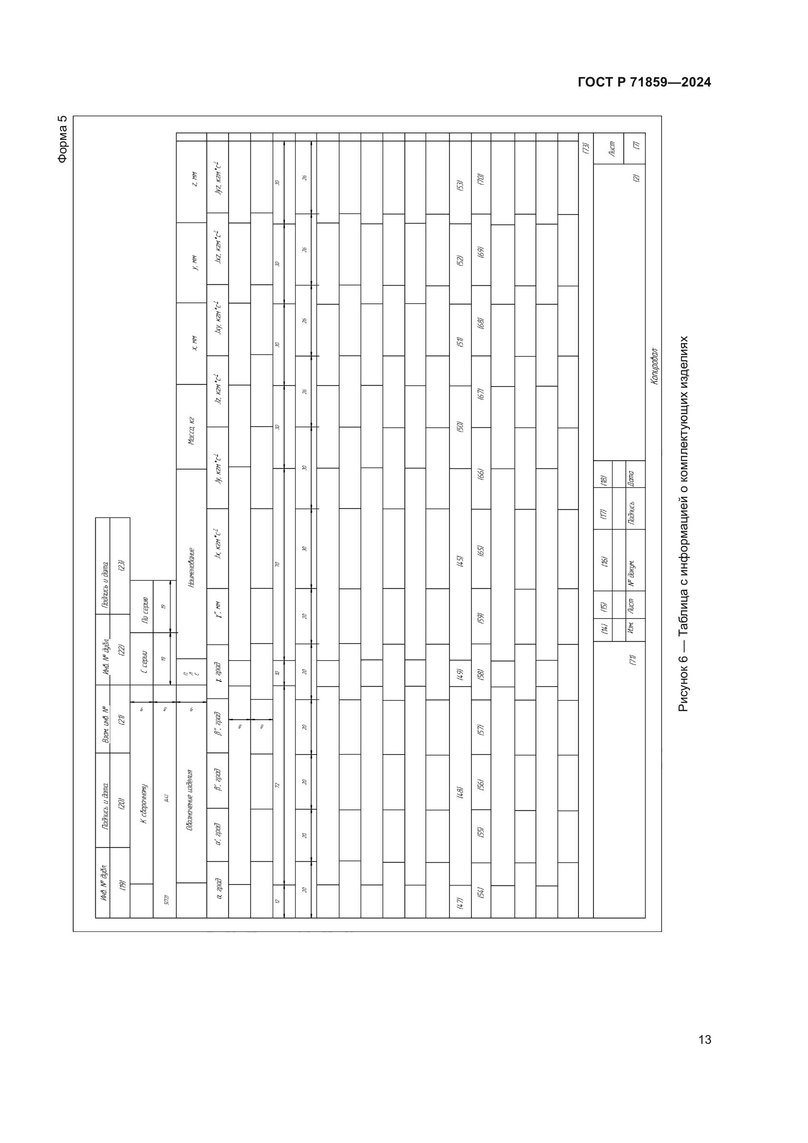 ГОСТ Р 71859-2024