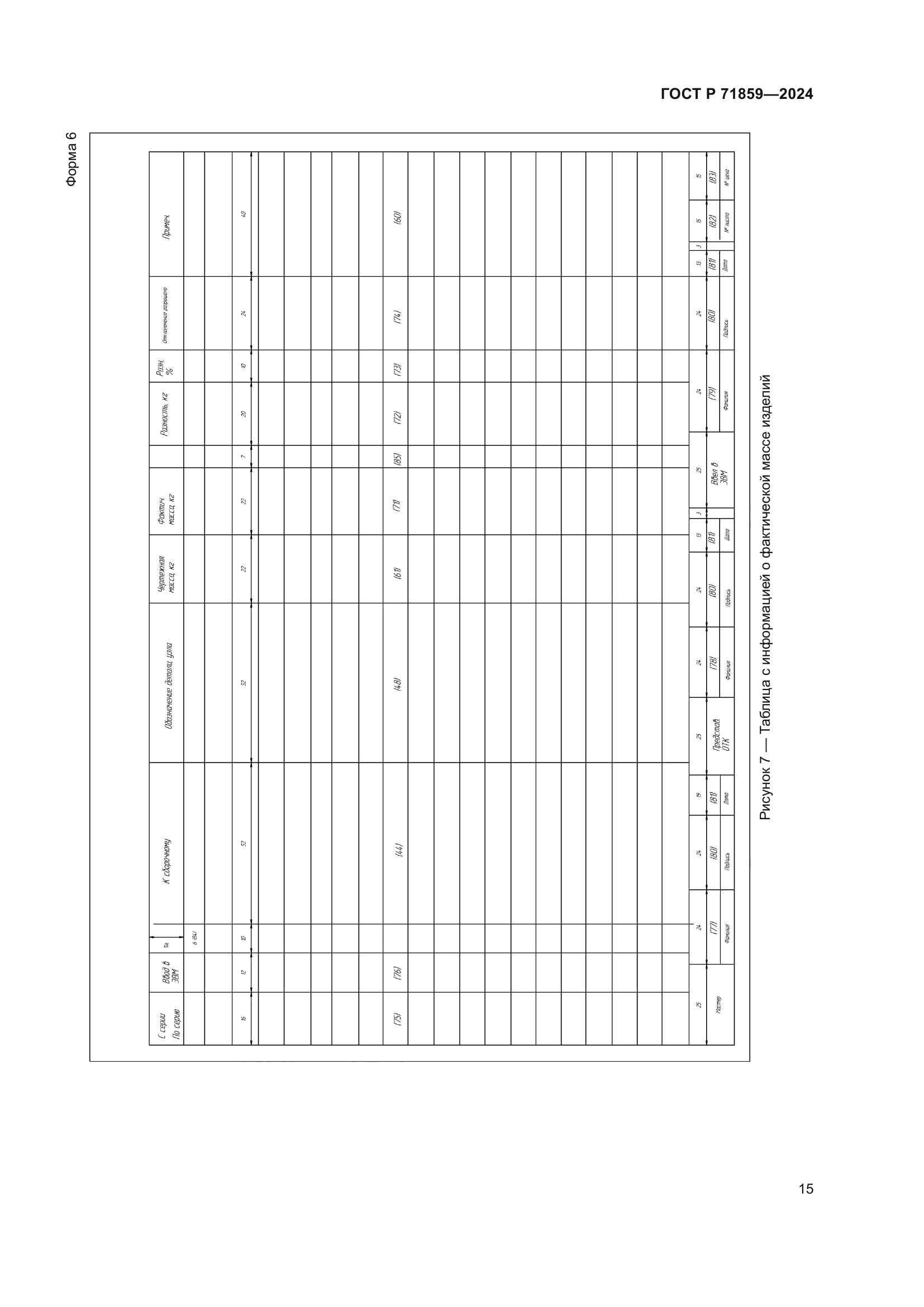 ГОСТ Р 71859-2024