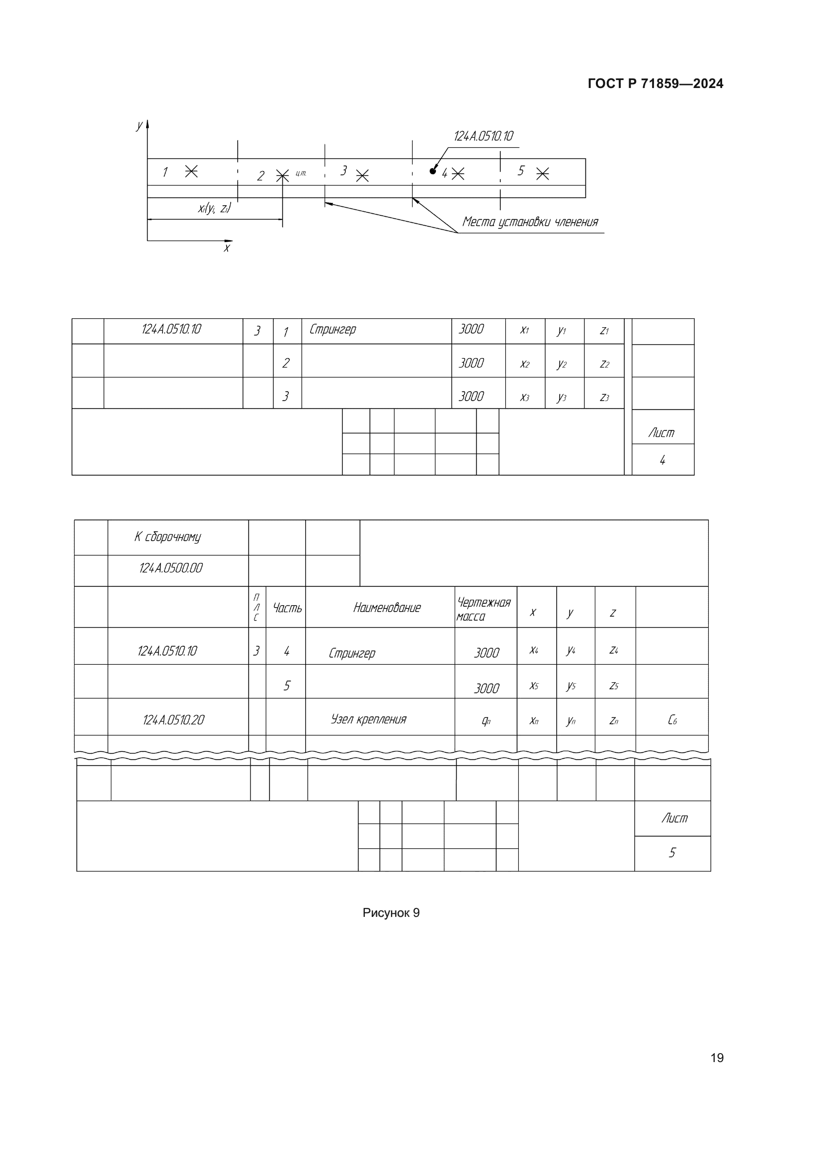 ГОСТ Р 71859-2024