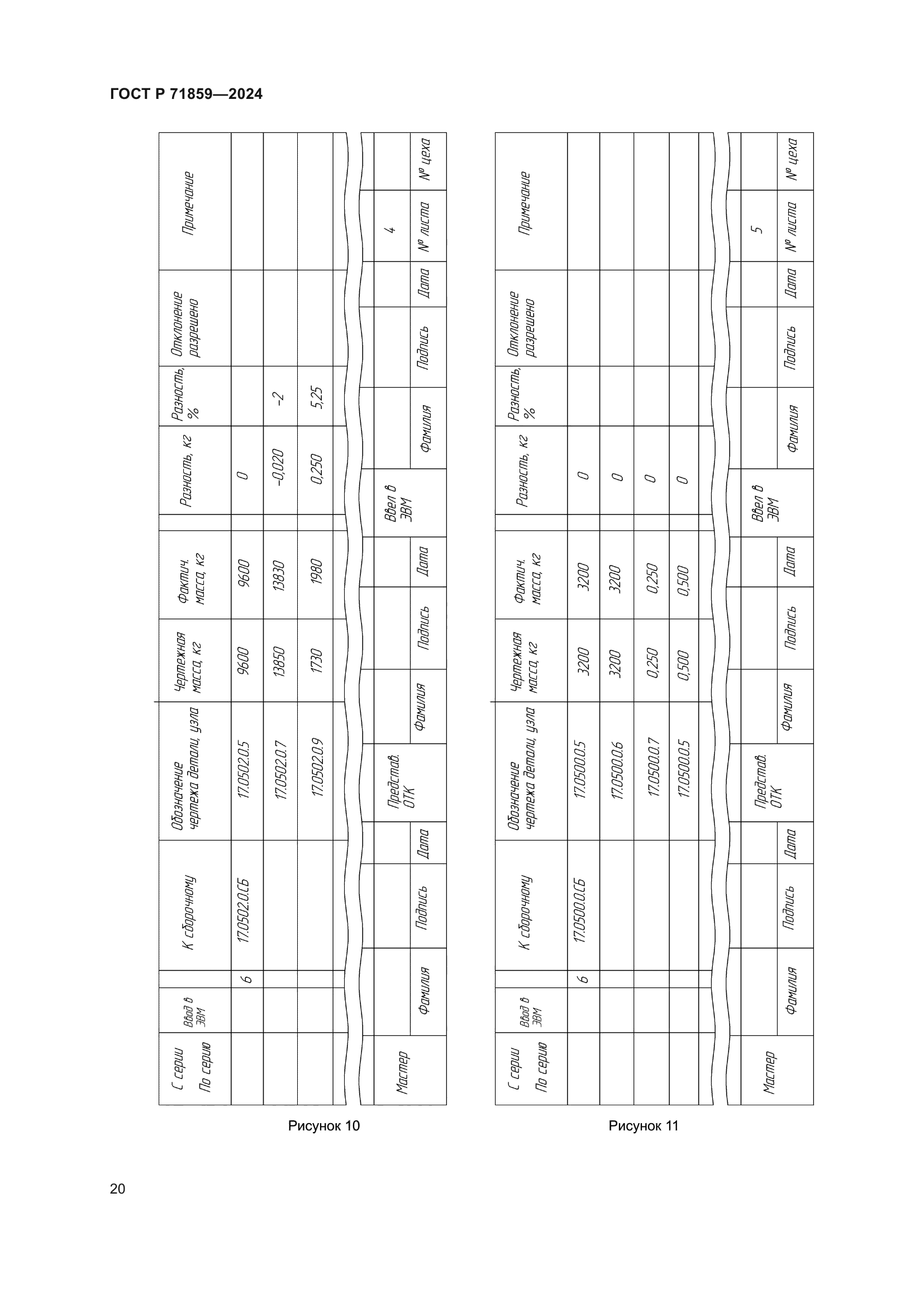ГОСТ Р 71859-2024