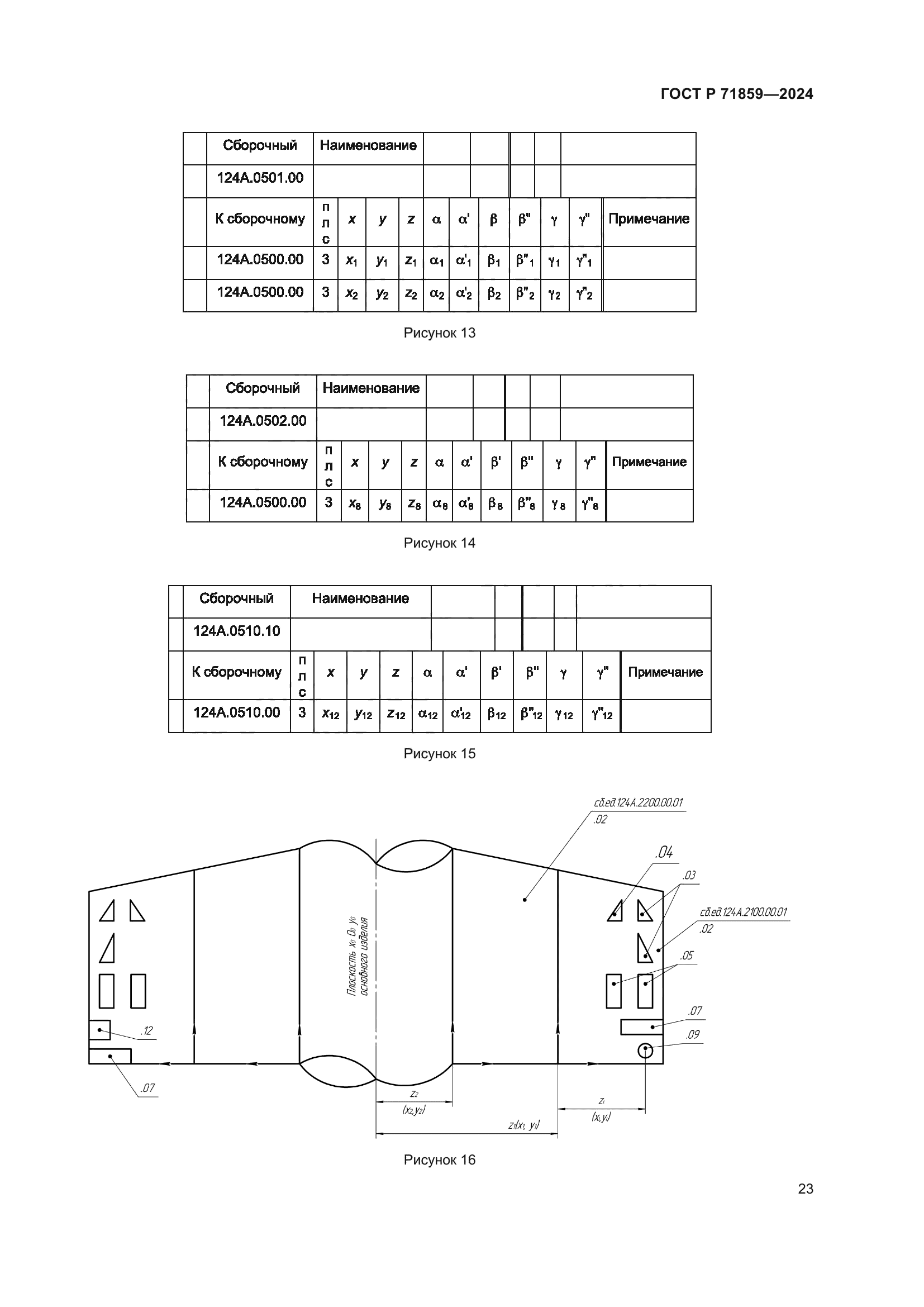 ГОСТ Р 71859-2024