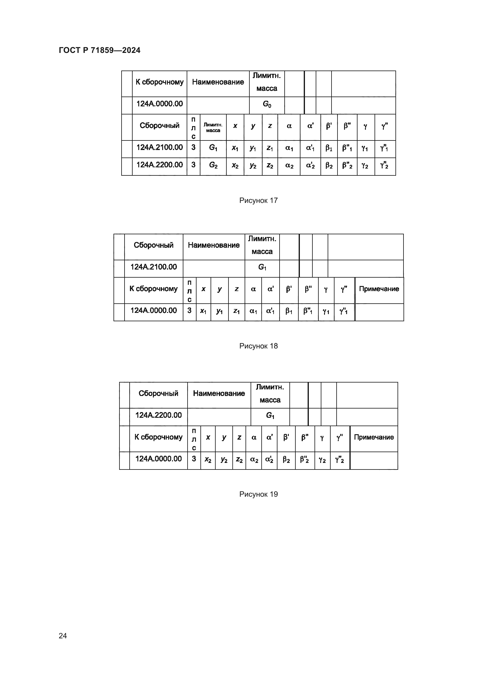 ГОСТ Р 71859-2024