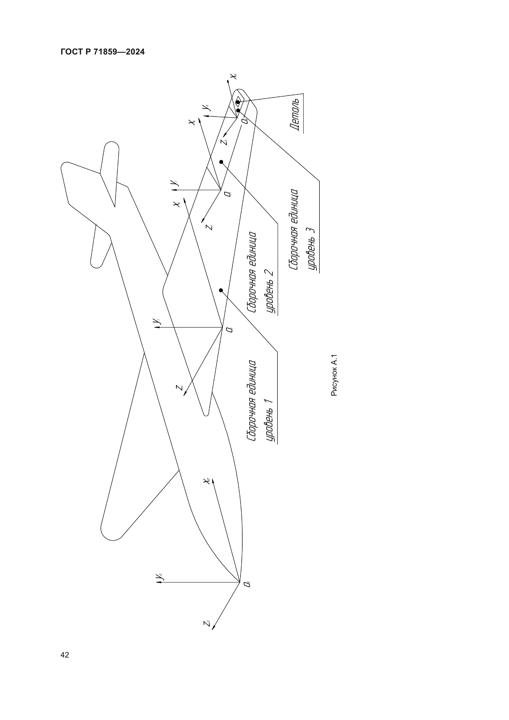 ГОСТ Р 71859-2024