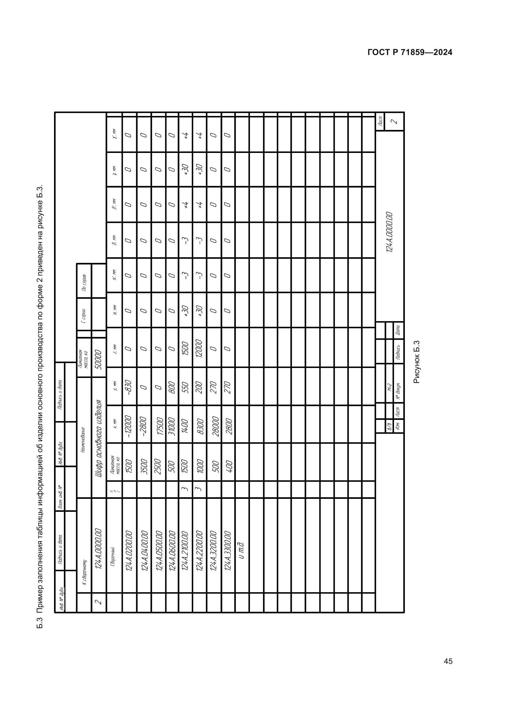 ГОСТ Р 71859-2024