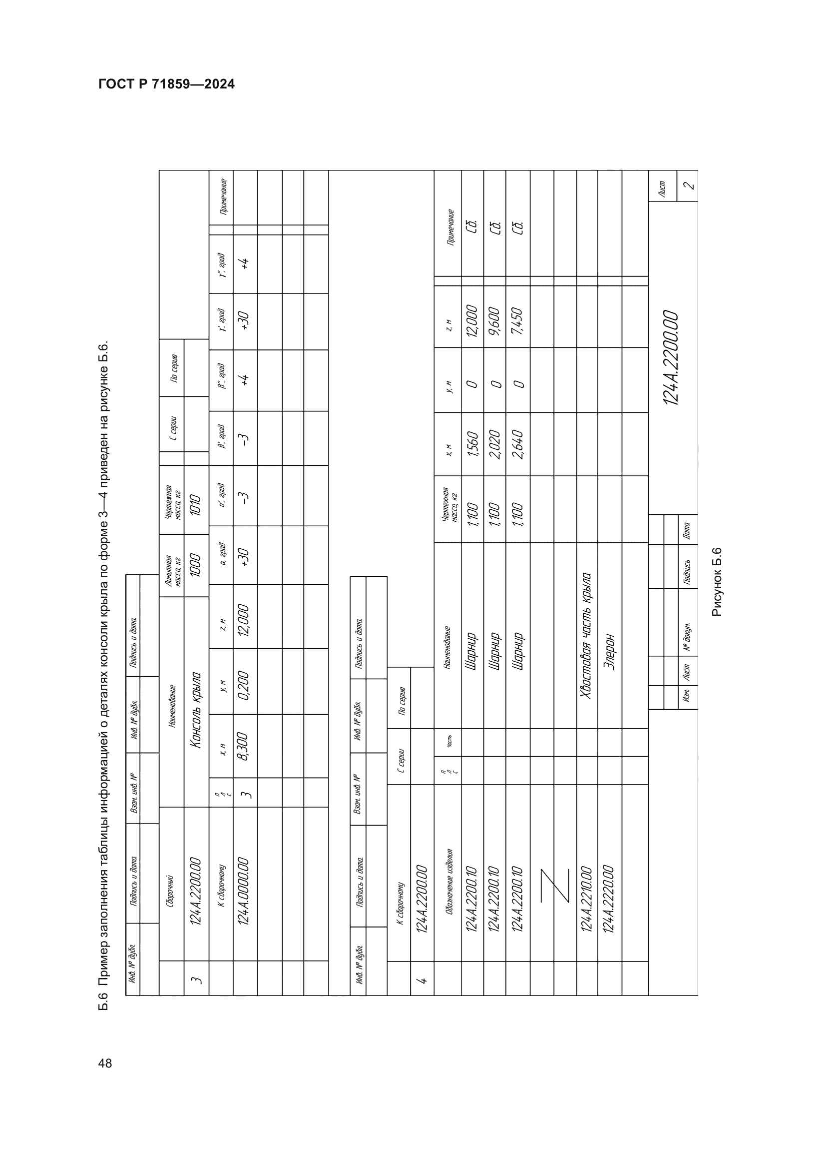 ГОСТ Р 71859-2024