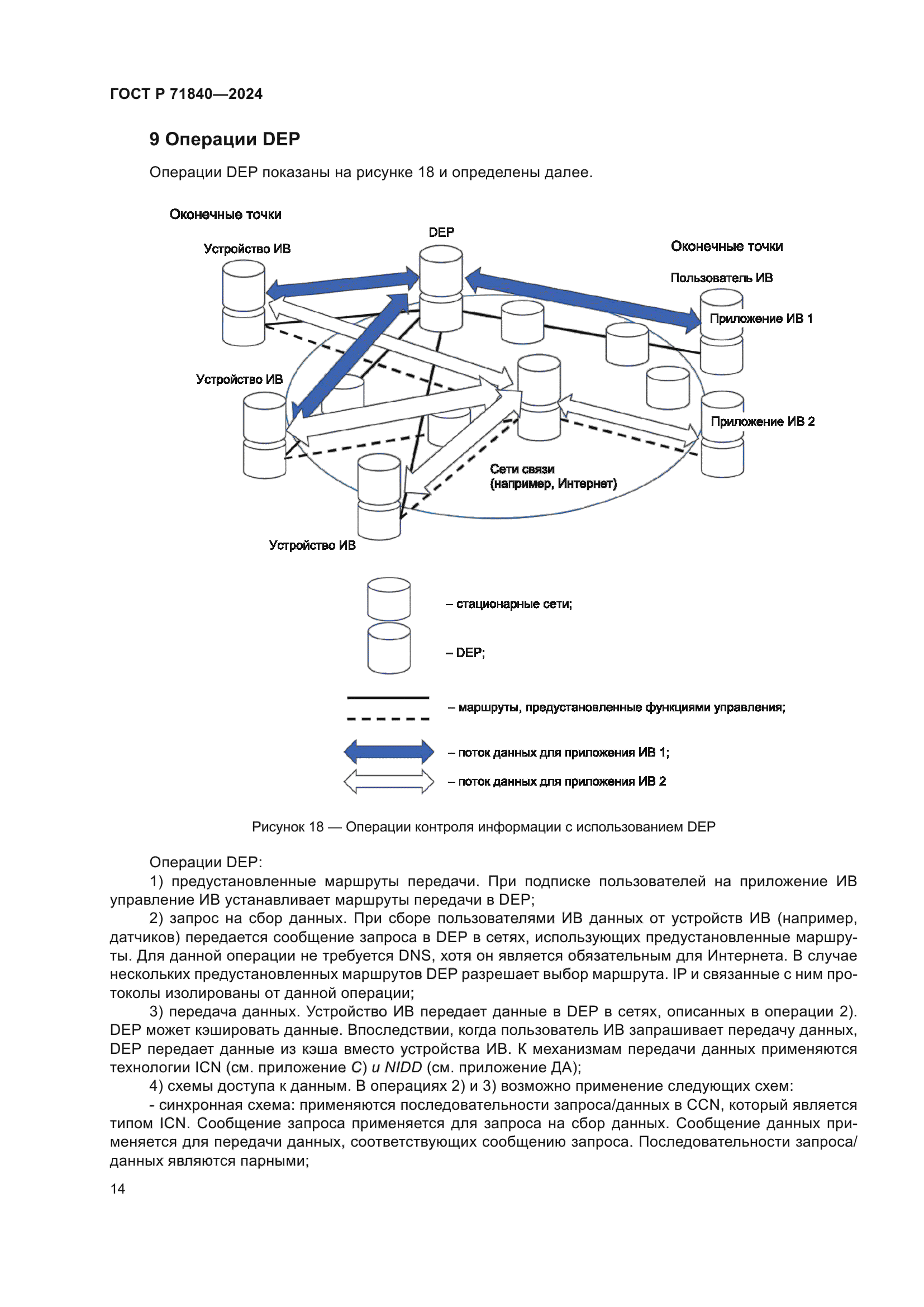 ГОСТ Р 71840-2024