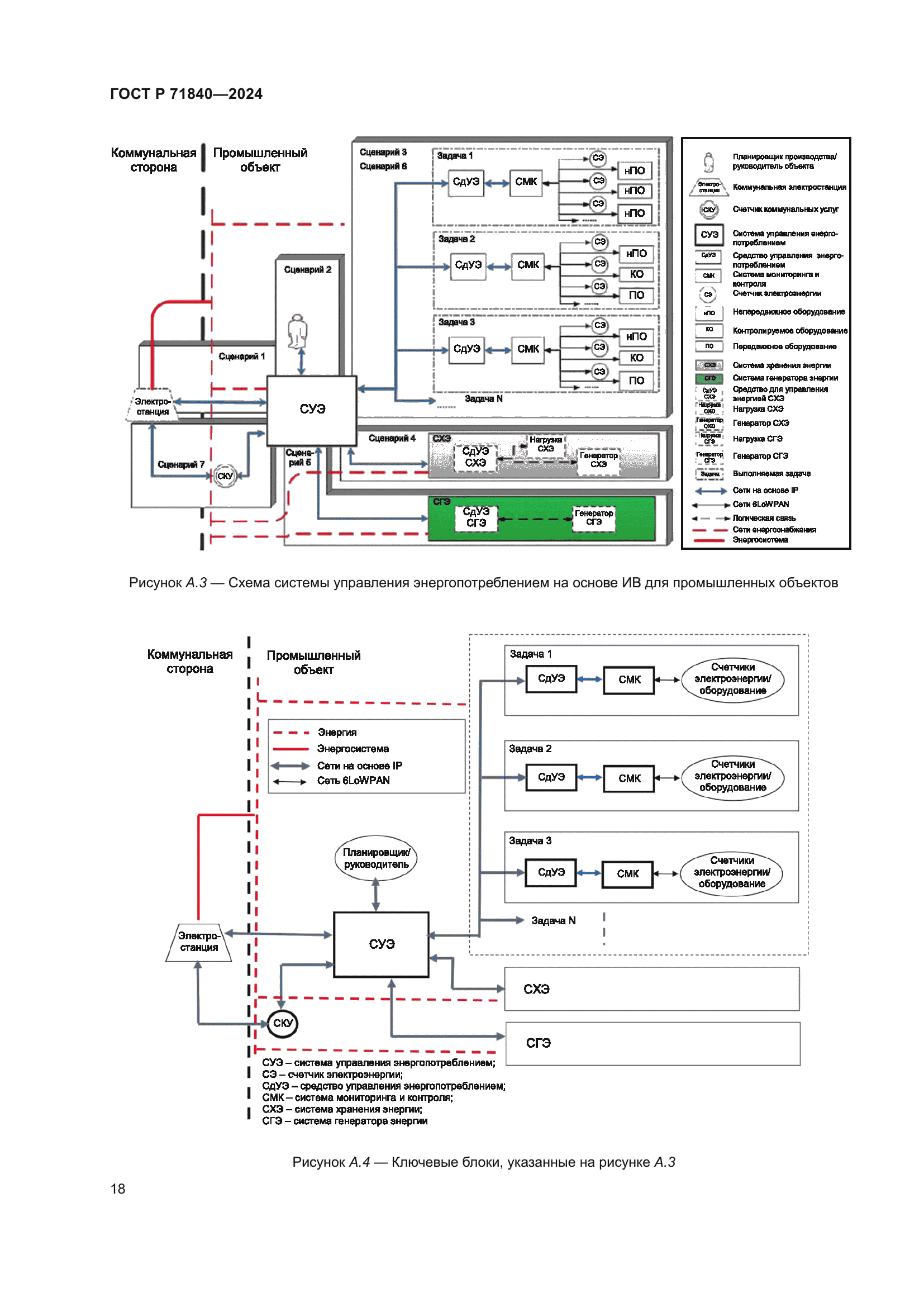 ГОСТ Р 71840-2024