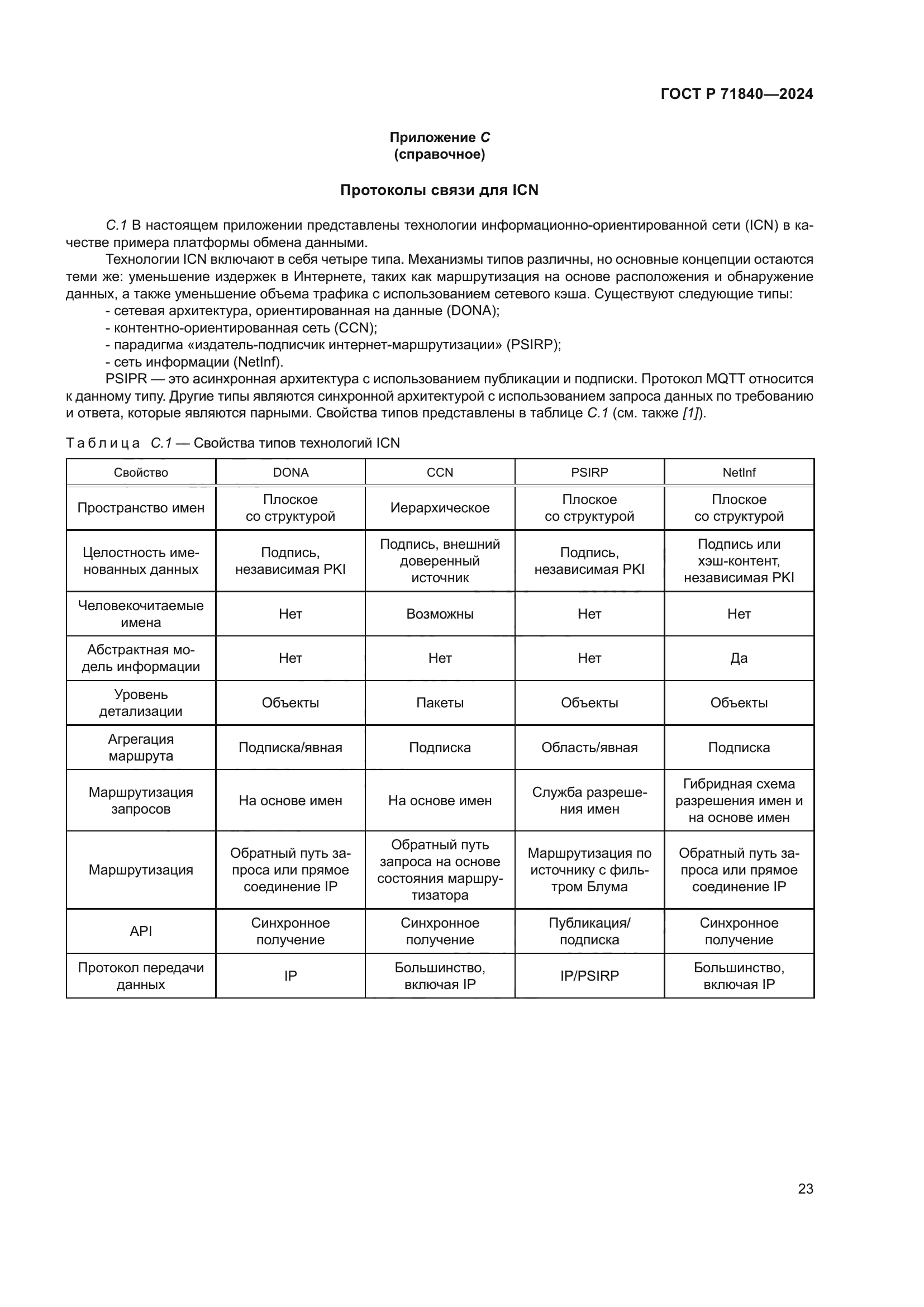 ГОСТ Р 71840-2024