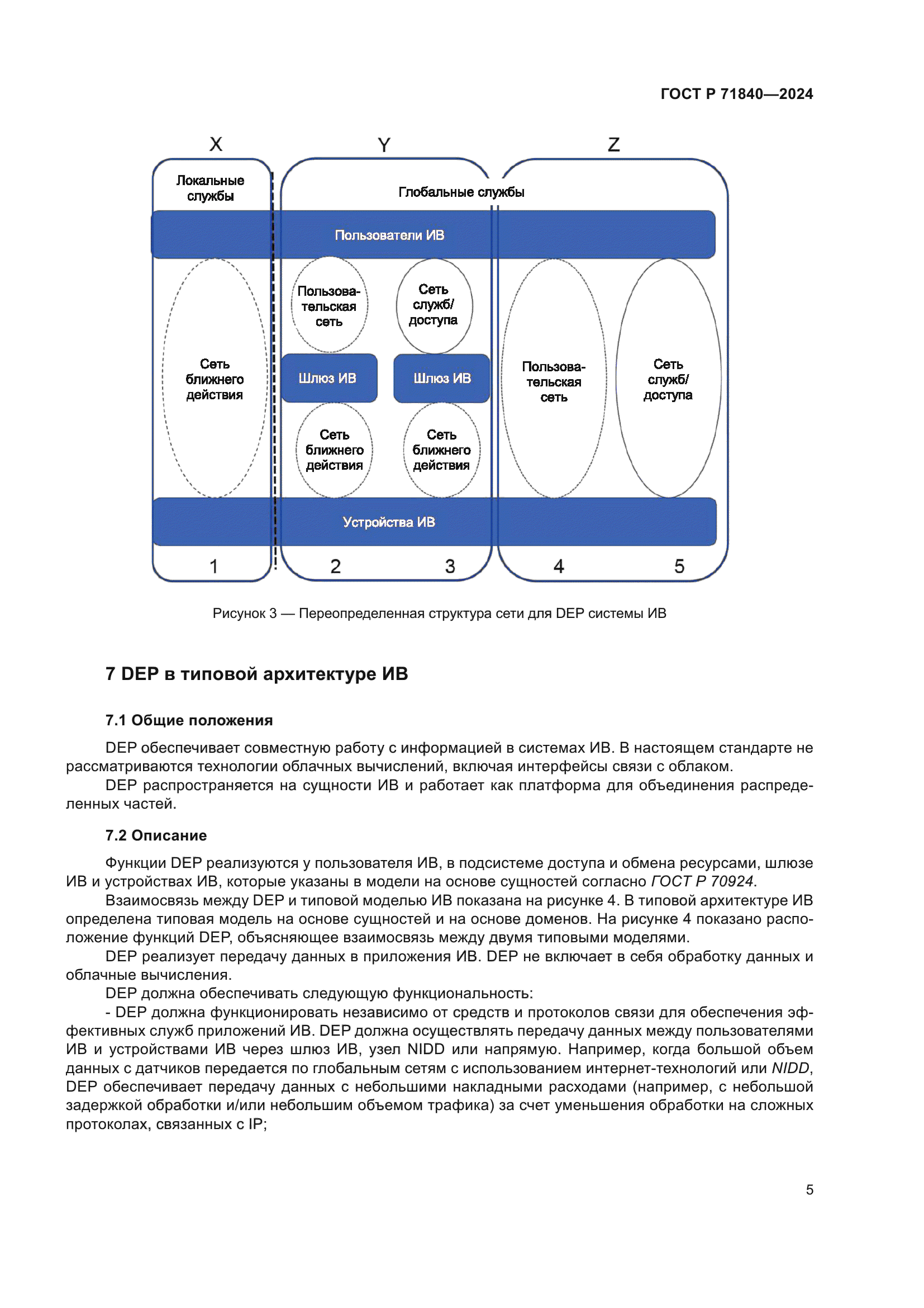 ГОСТ Р 71840-2024