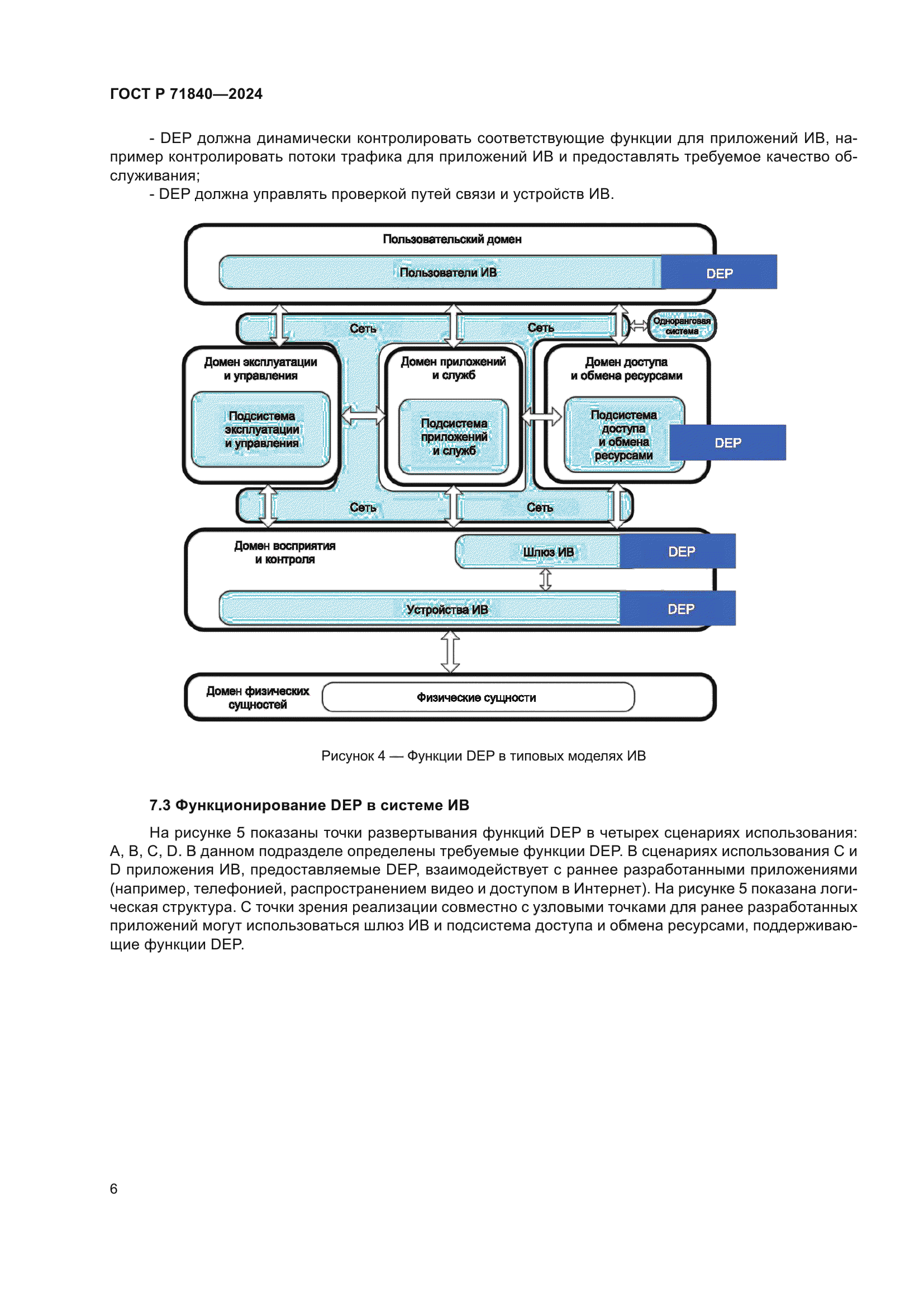 ГОСТ Р 71840-2024