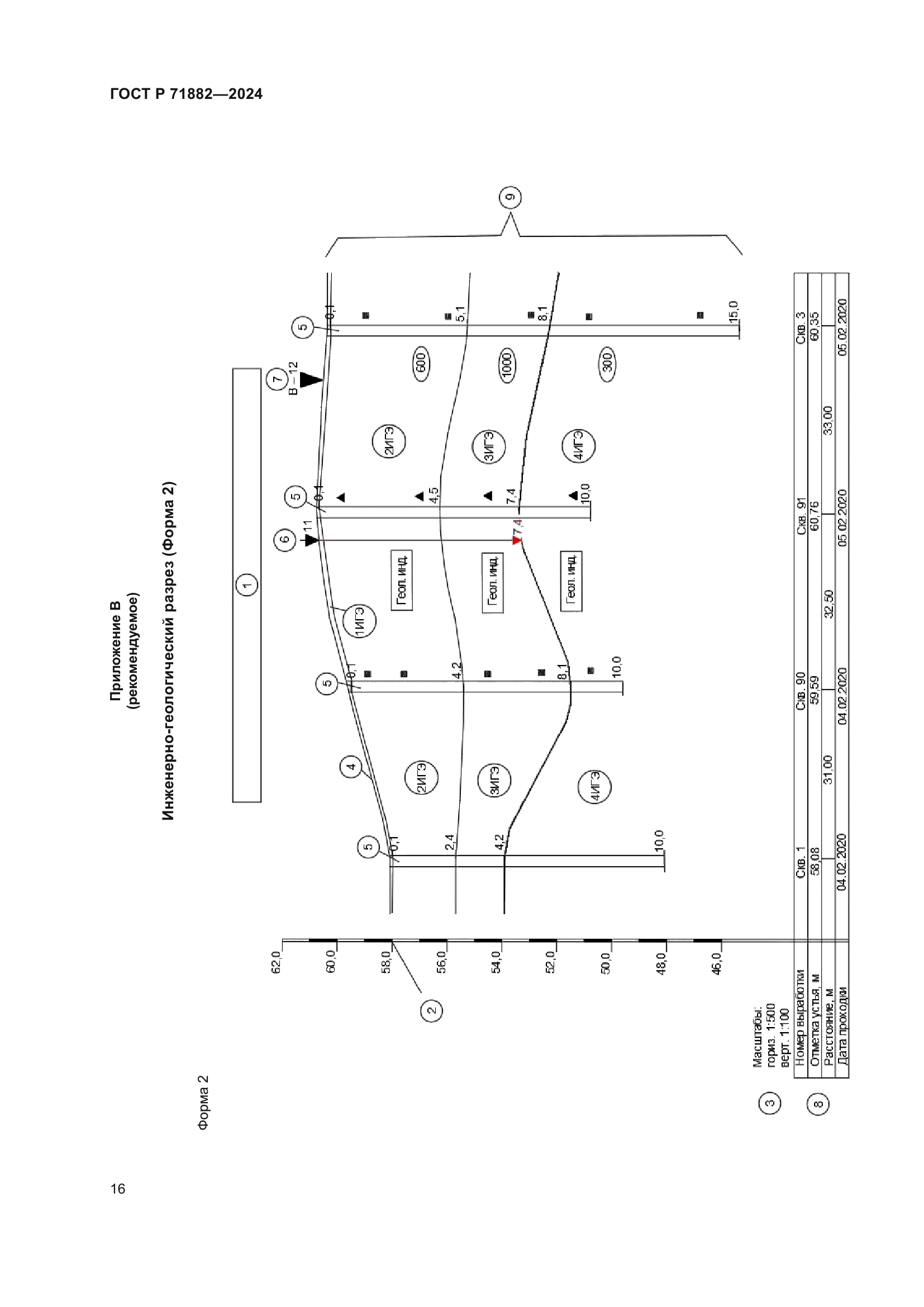 ГОСТ Р 71882-2024